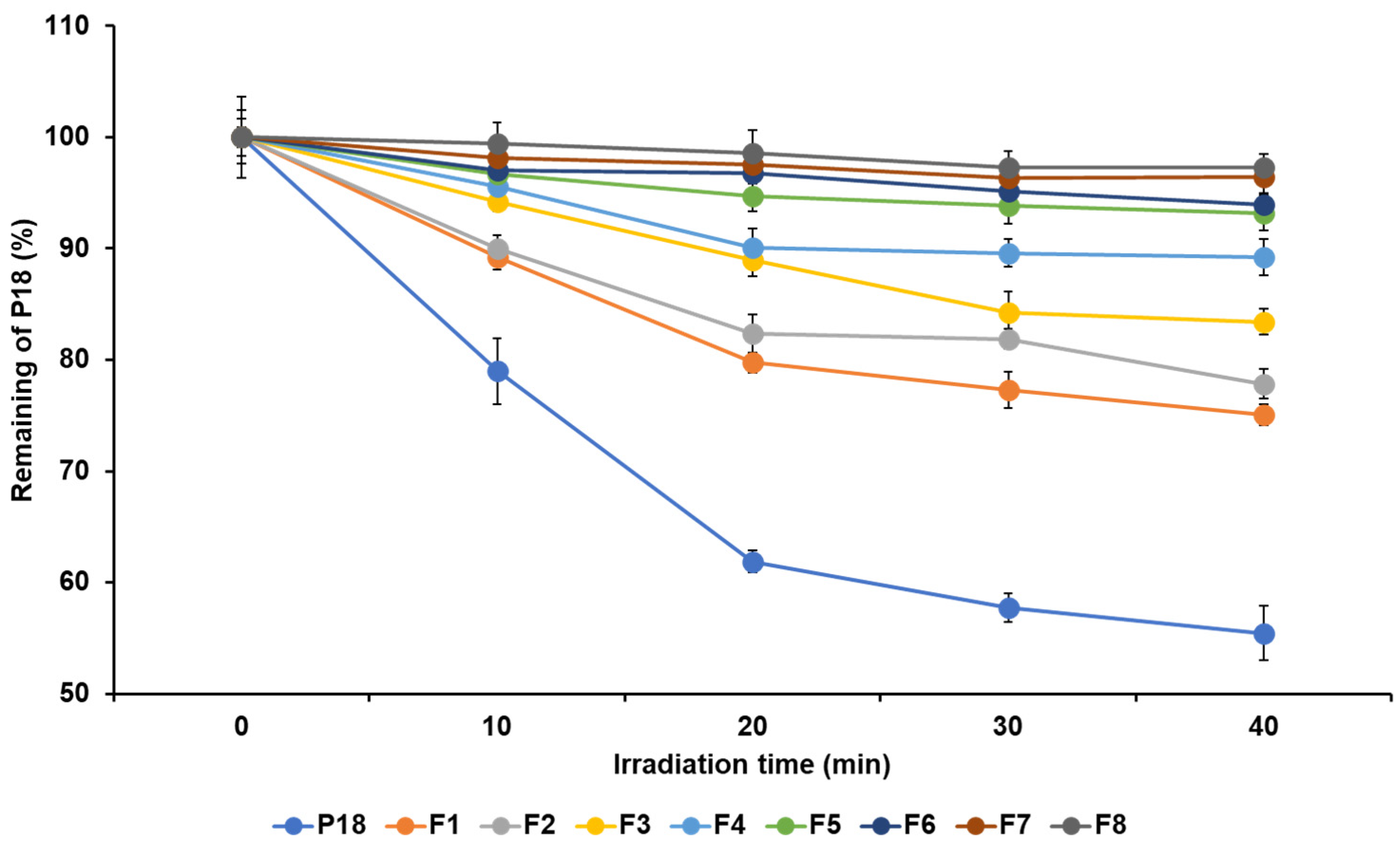 Pharmaceutics 14 01064 g007 Pharmaceutics 14 01064 g007
