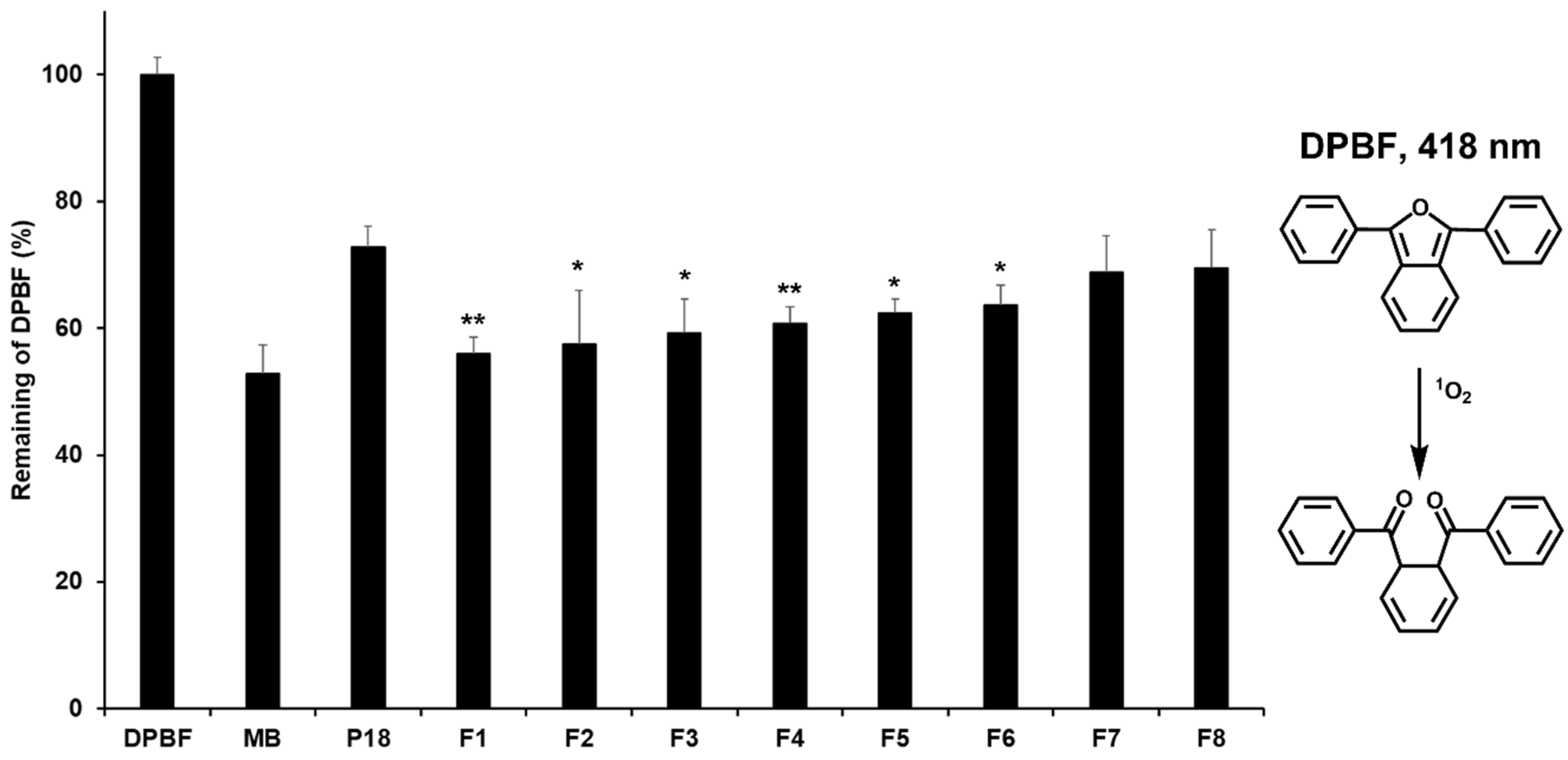 Pharmaceutics 14 01064 g008 Pharmaceutics 14 01064 g008