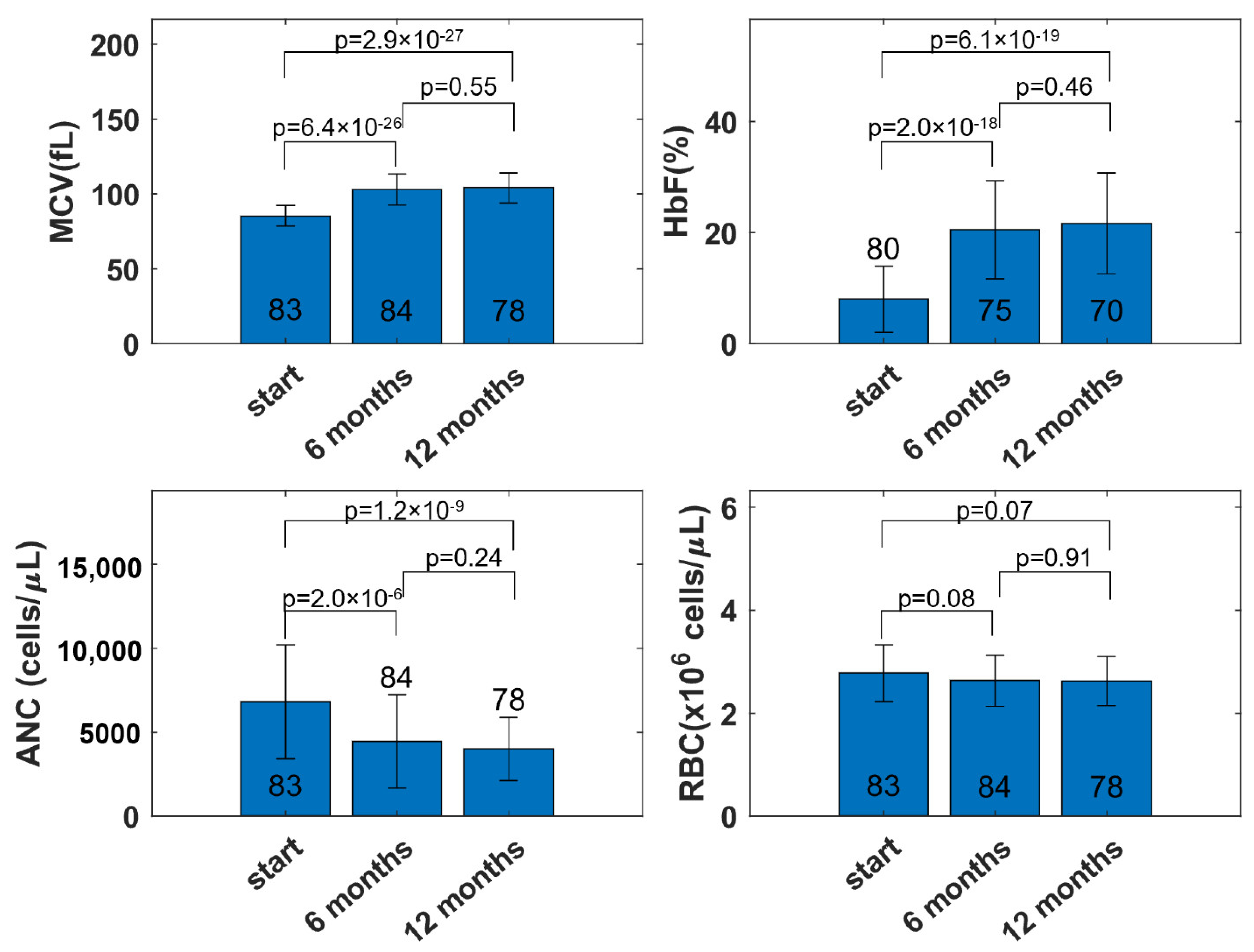 Pharmaceutics 14 01065 g002 Pharmaceutics 14 01065 g002
