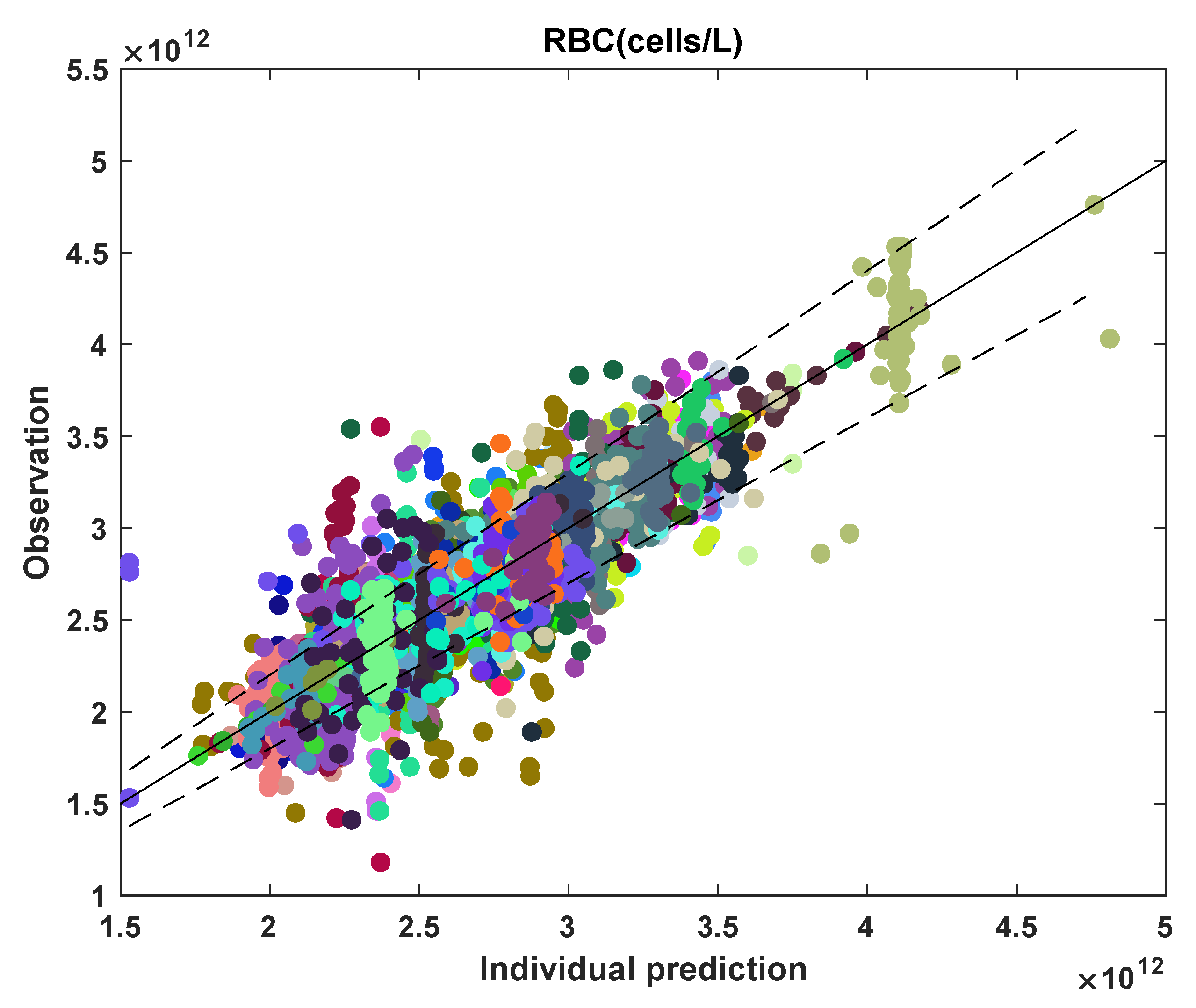 Pharmaceutics 14 01065 g014 Pharmaceutics 14 01065 g014