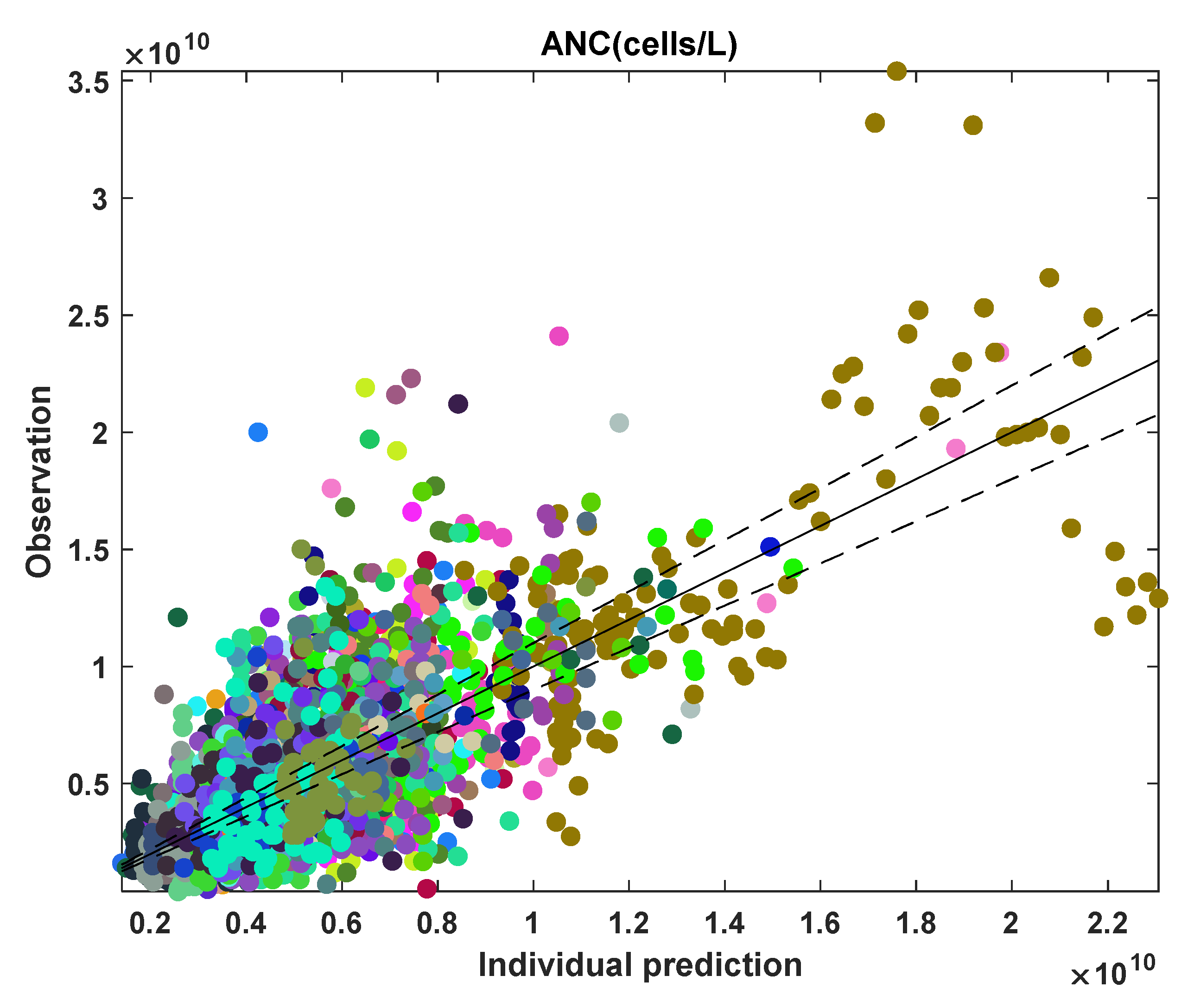 Pharmaceutics 14 01065 g016 Pharmaceutics 14 01065 g016