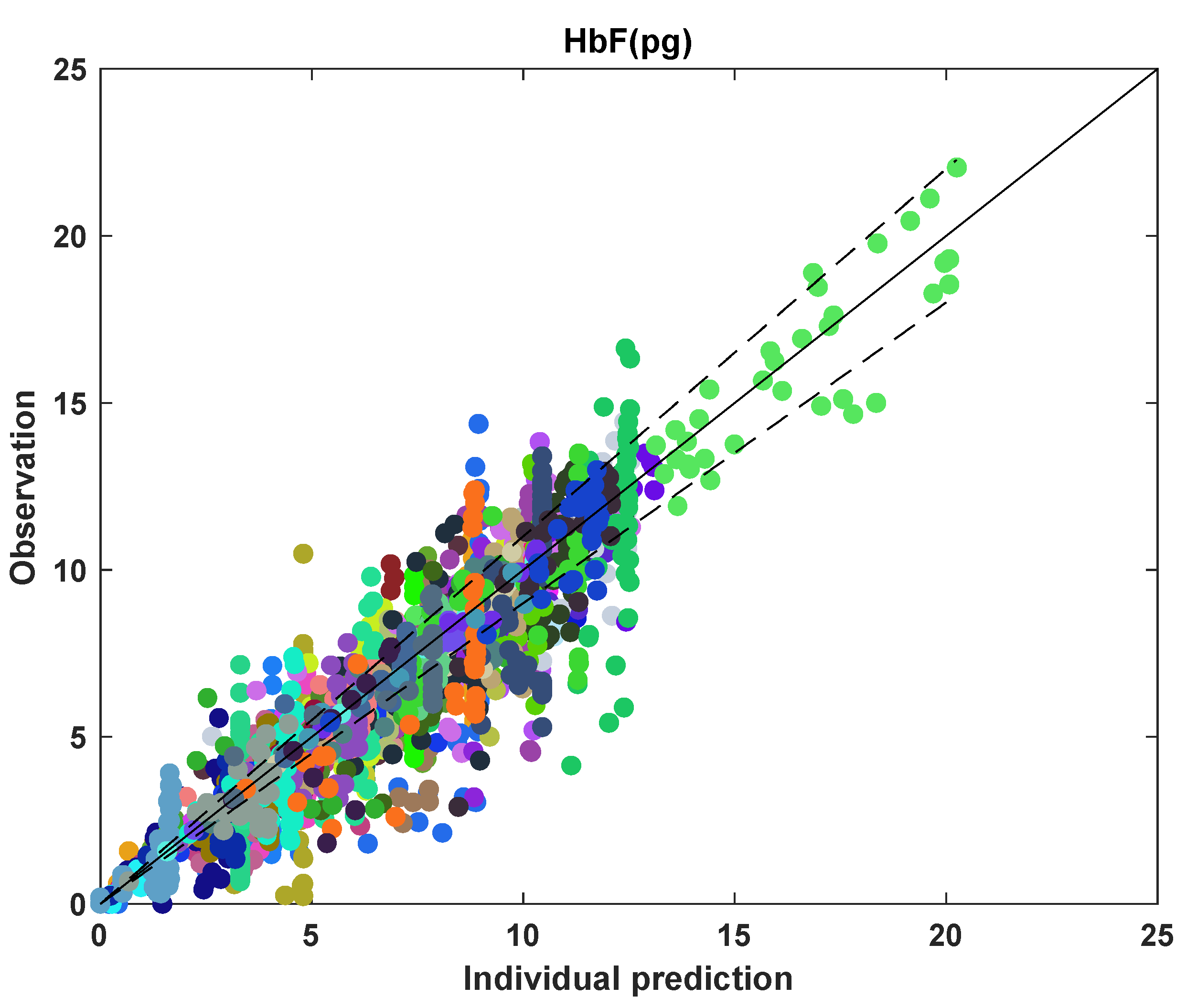 Pharmaceutics 14 01065 g018 Pharmaceutics 14 01065 g018
