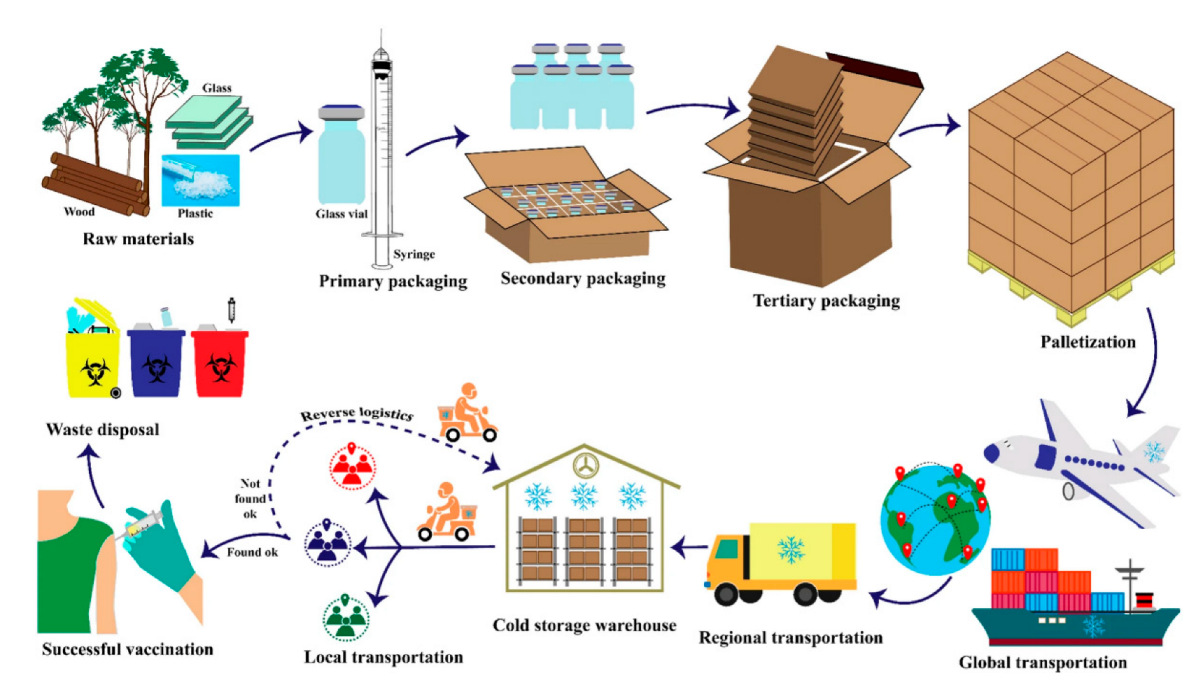 Pharmaceutics 14 01066 g003 Pharmaceutics 14 01066 g003