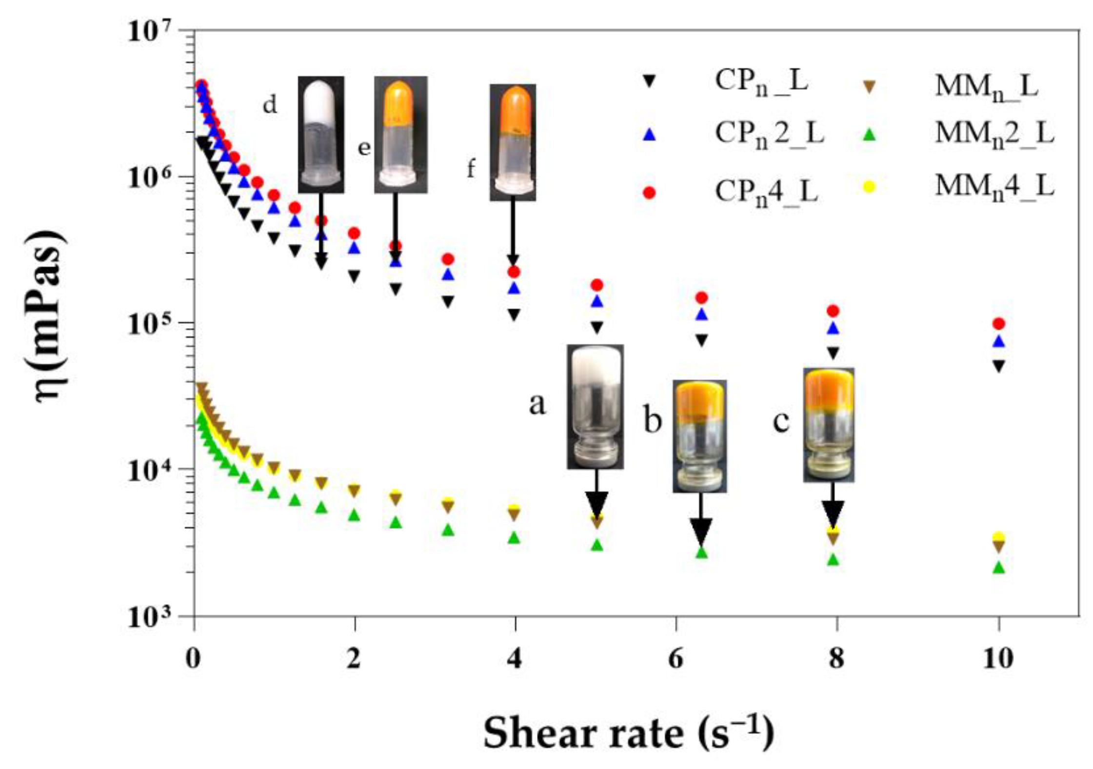 Pharmaceutics 14 01067 g005