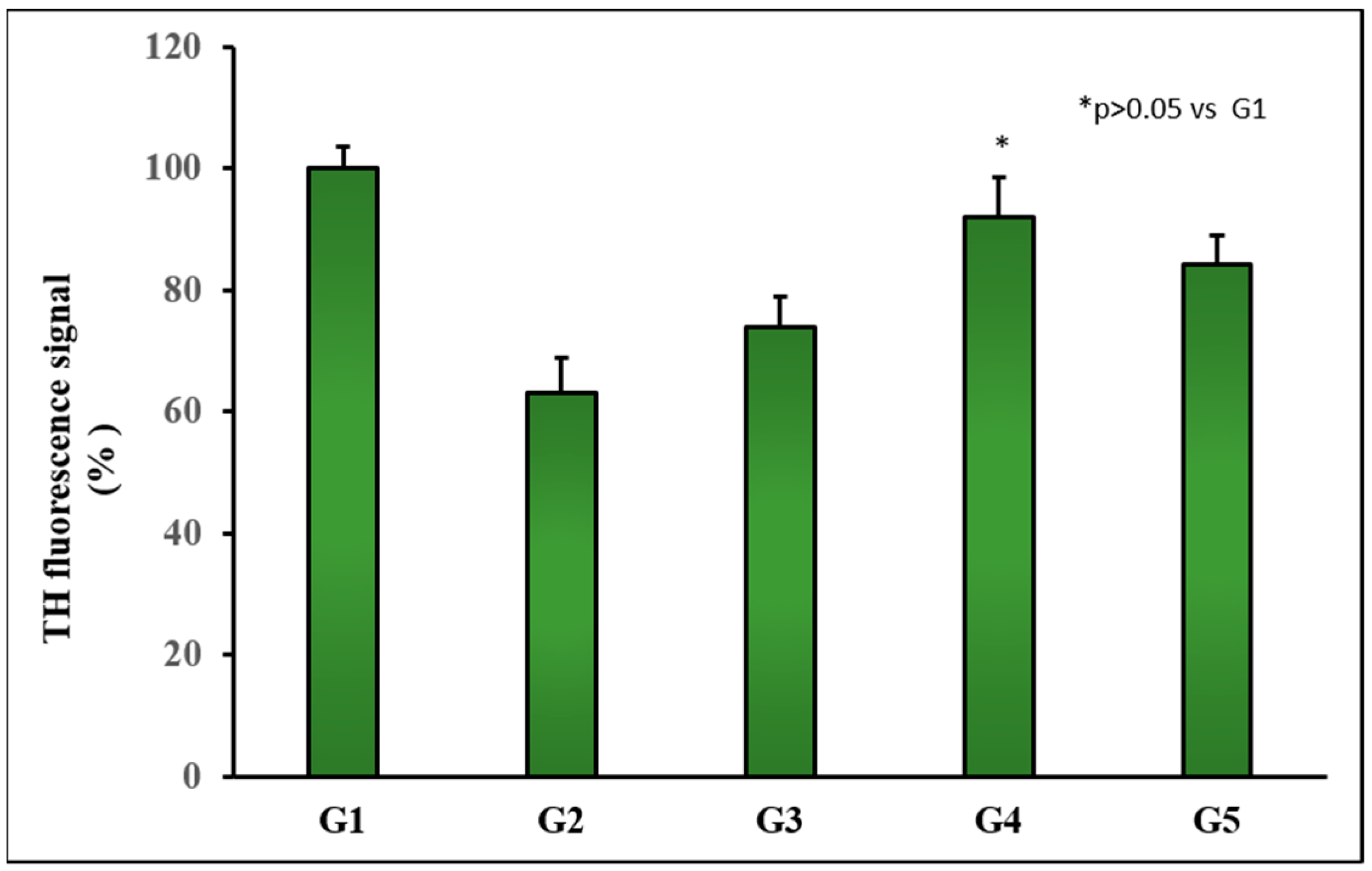 Pharmaceutics 14 01080 g006 Pharmaceutics 14 01080 g006