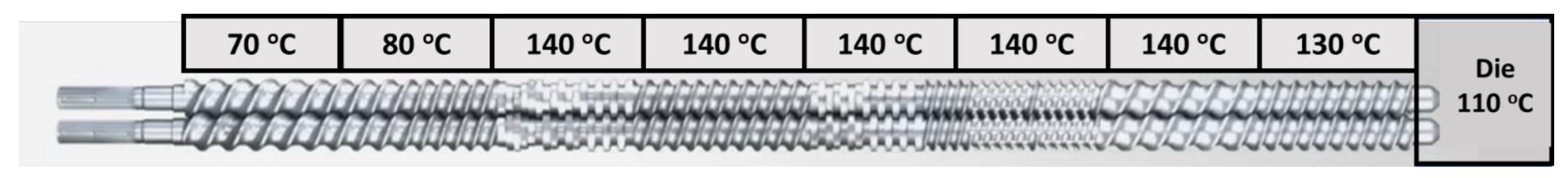 Pharmaceutics 14 01082 g001