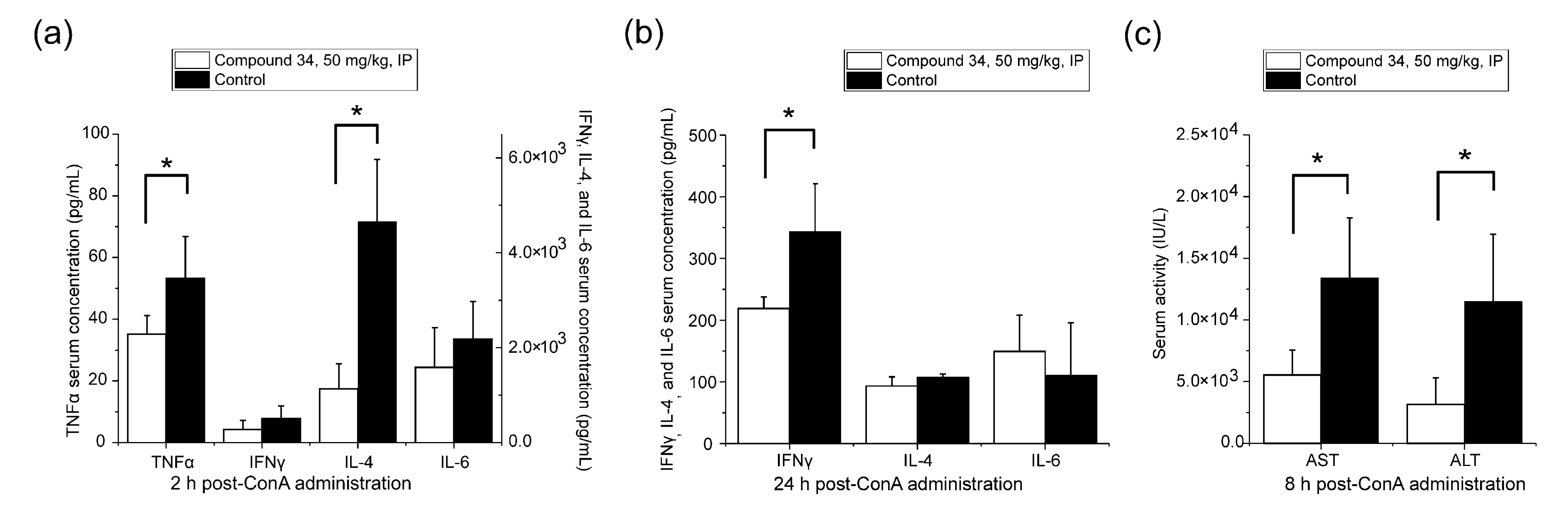 Pharmaceutics 14 01090 g007