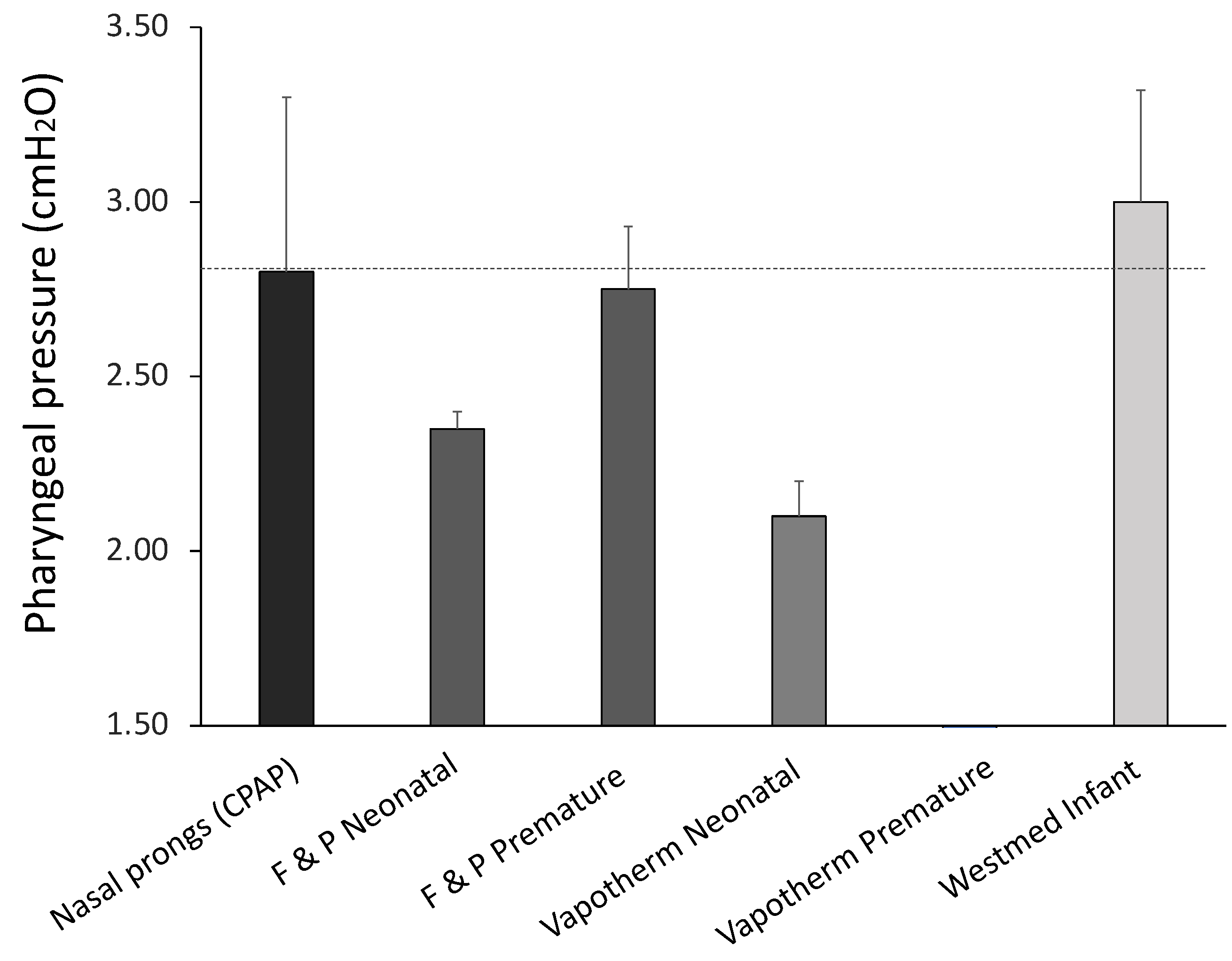Pharmaceutics 14 01093 g002 550