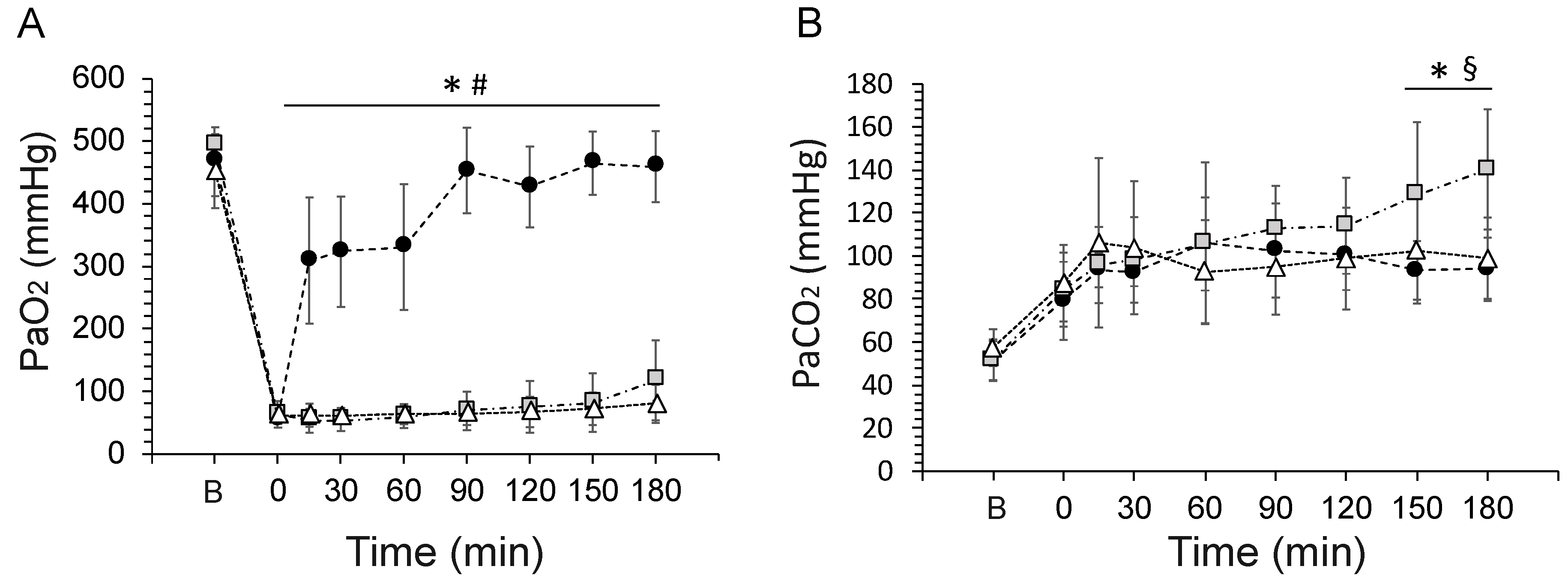 Pharmaceutics 14 01093 g003 550