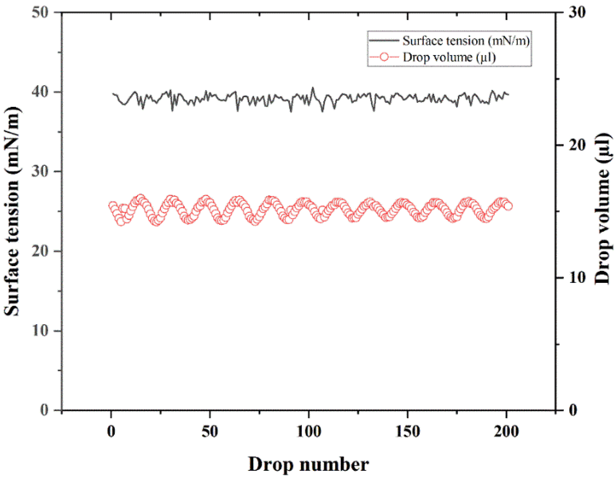 Pharmaceutics 14 01094 g003