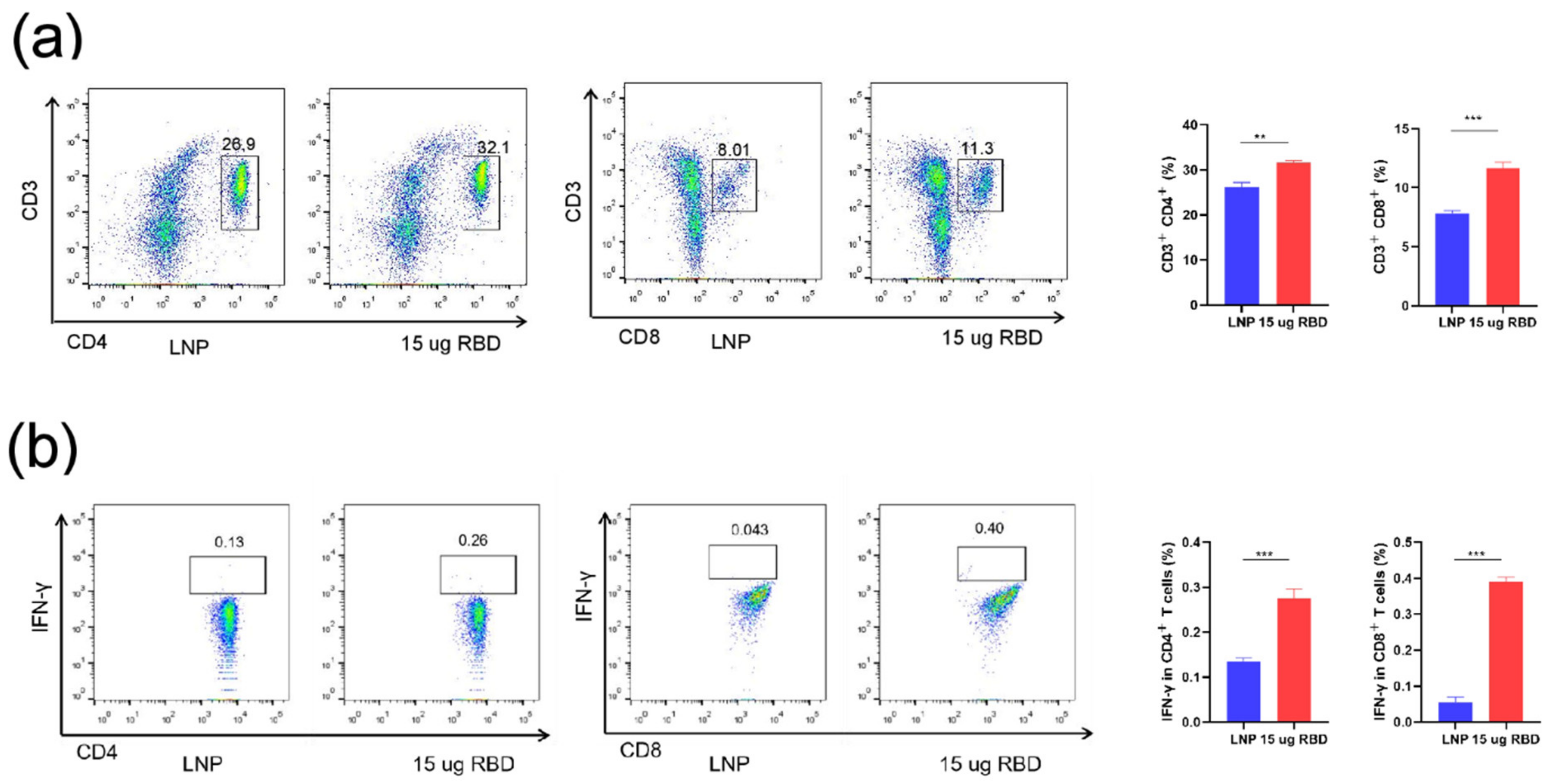 Pharmaceutics 14 01101 g005