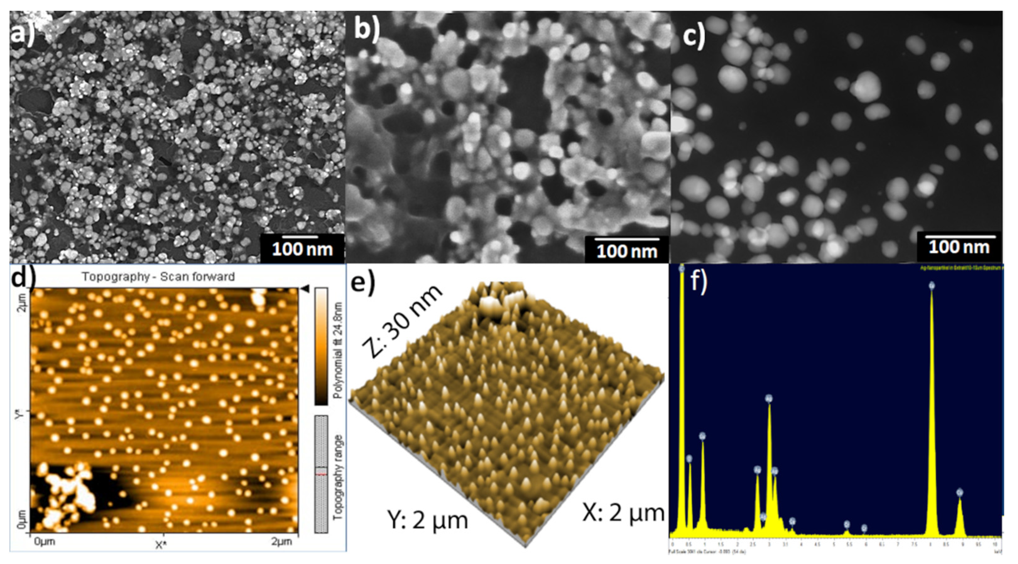Pharmaceutics 14 01104 g002