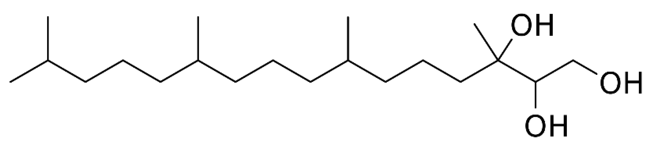 Pharmaceutics 14 01119 g002