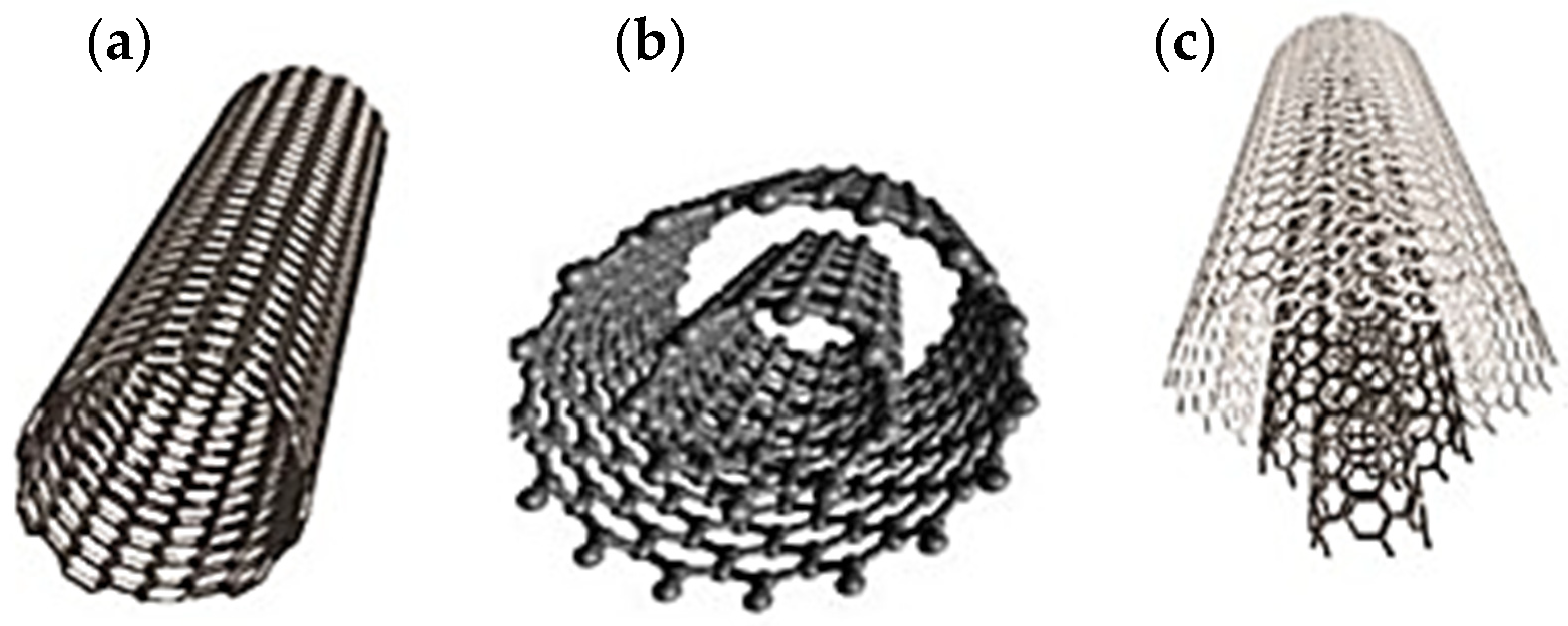 Pharmaceutics 14 01127 g004