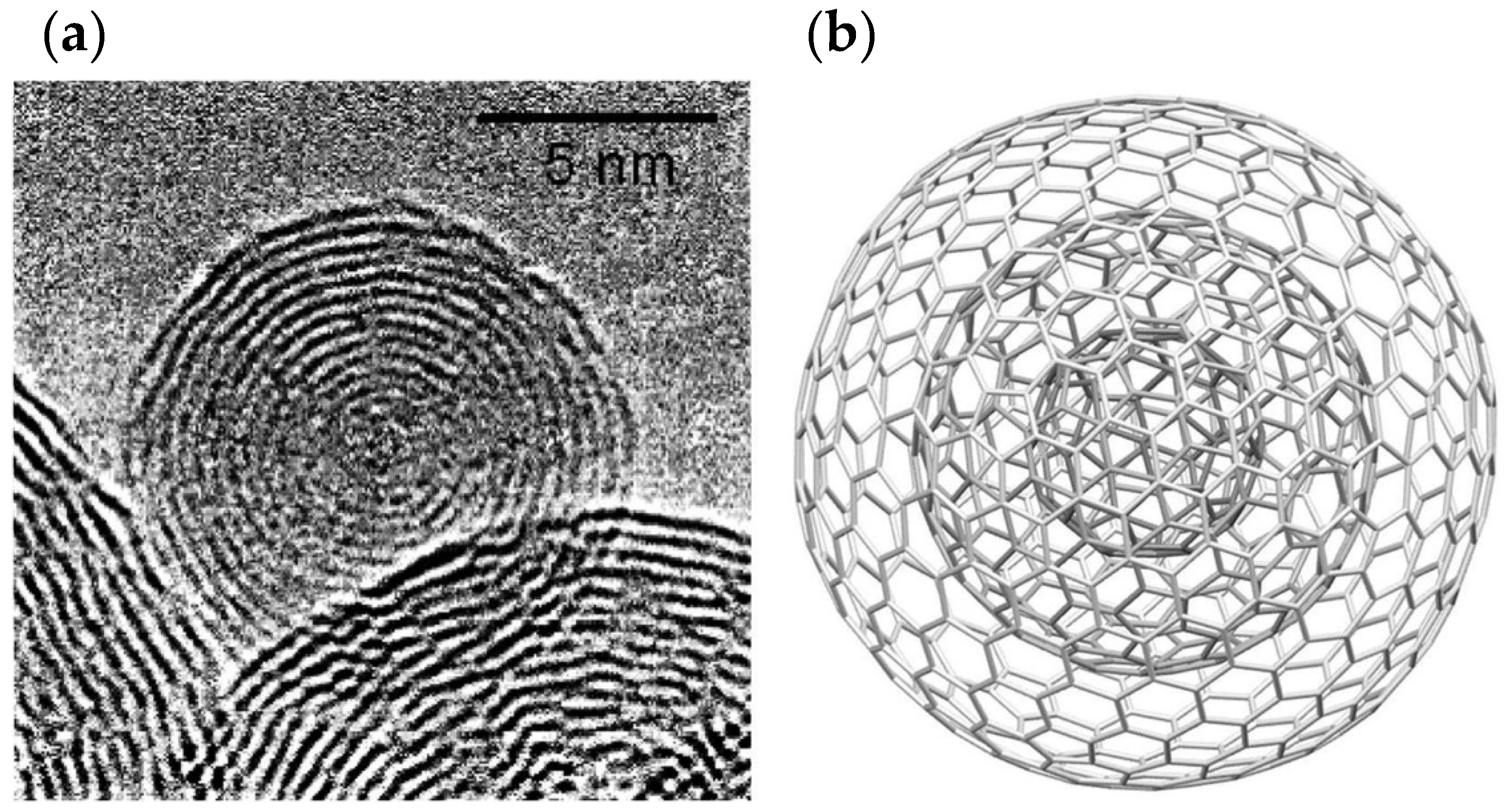 Pharmaceutics 14 01127 g005