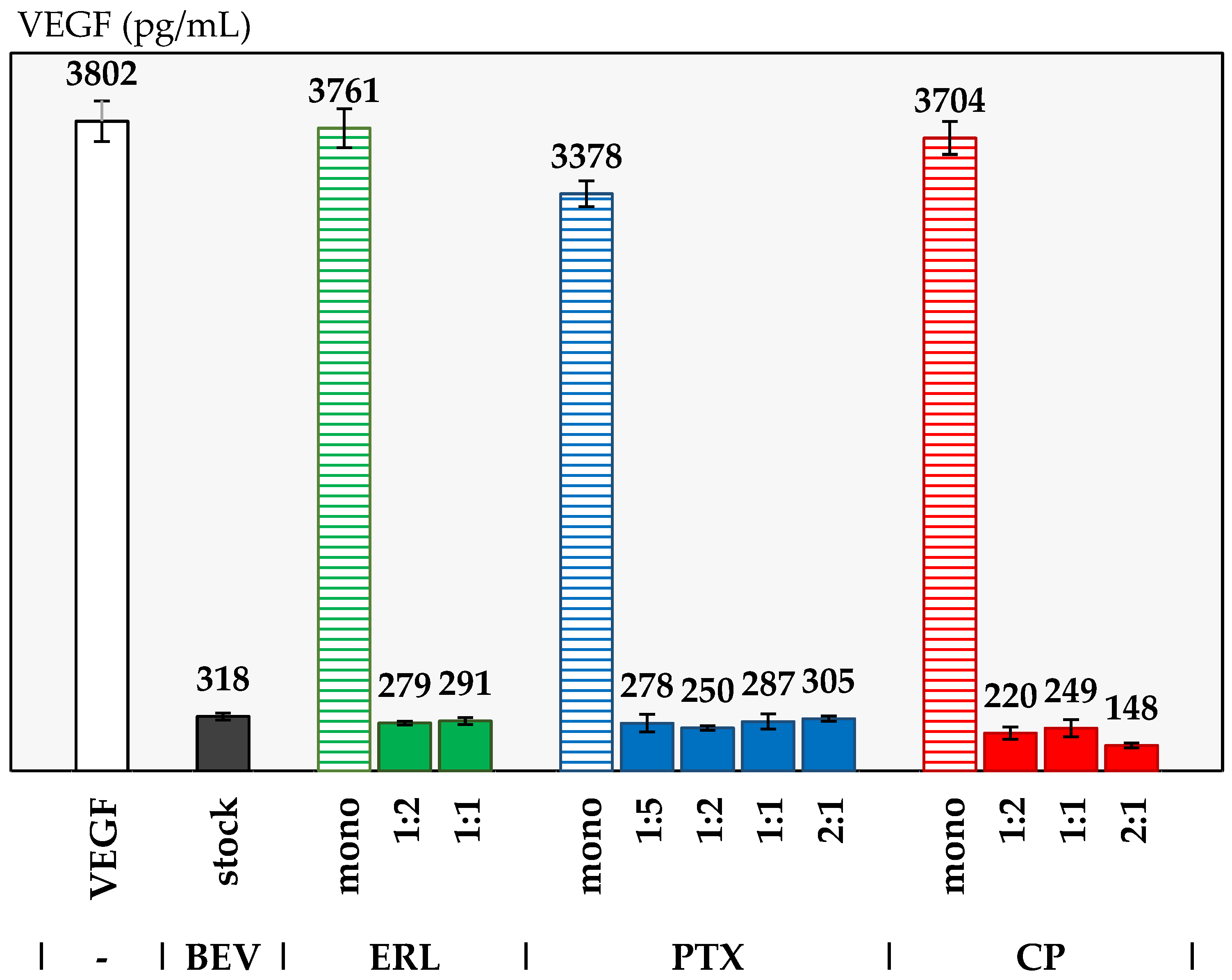 Pharmaceutics 14 01130 g004 550