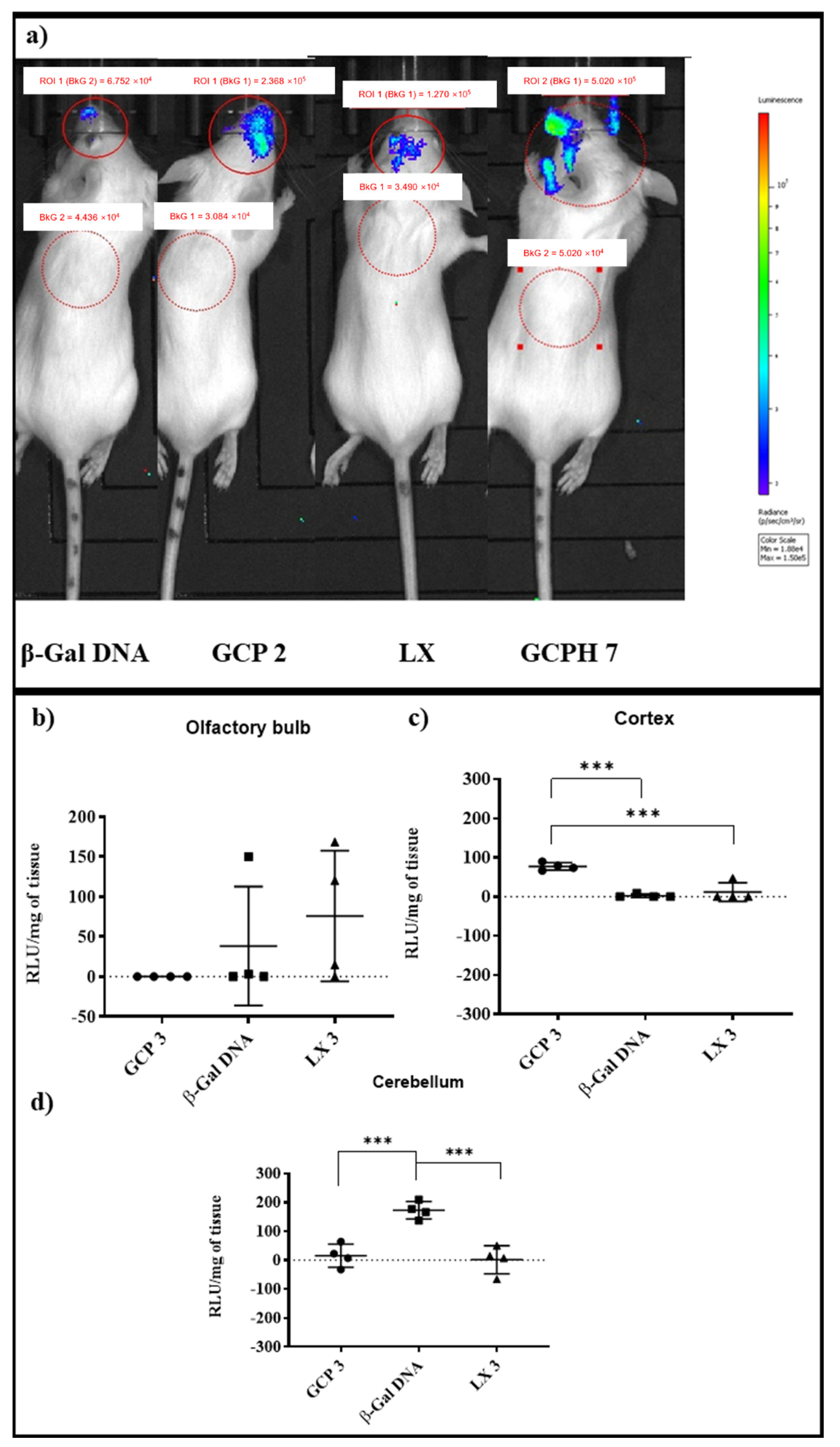 Pharmaceutics 14 01136 g004 550