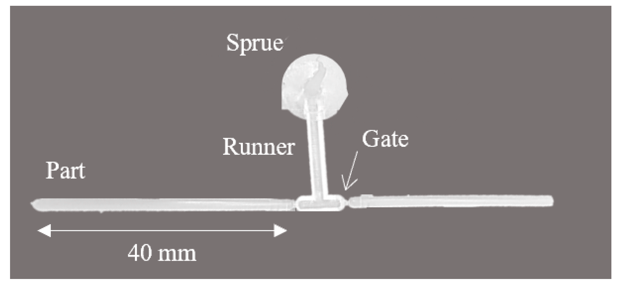 Pharmaceutics 14 01139 g001 550