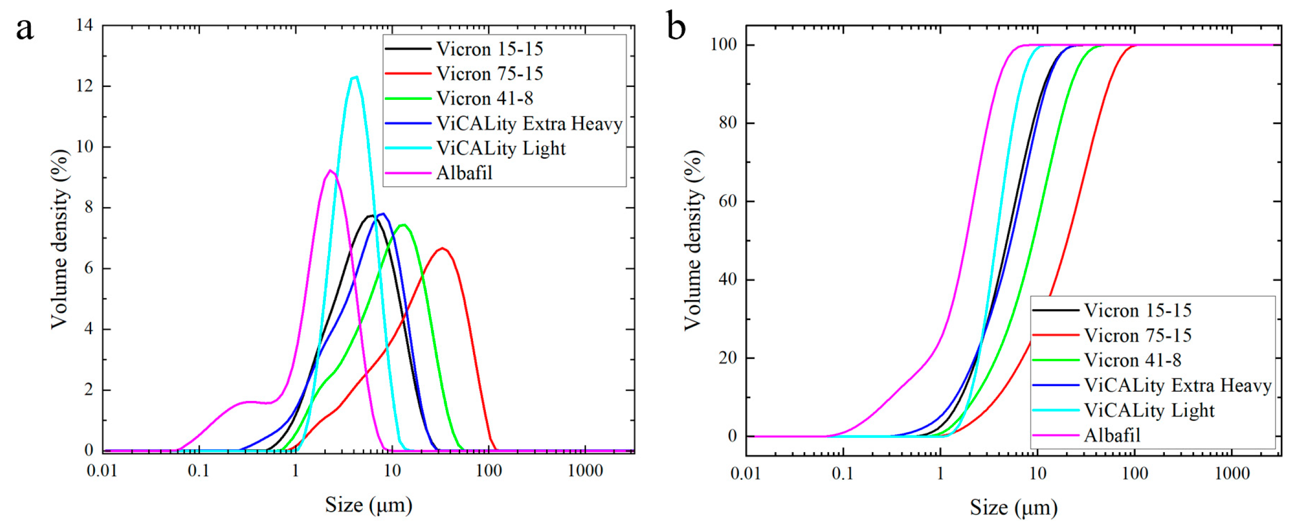 Pharmaceutics 14 01139 g002 550
