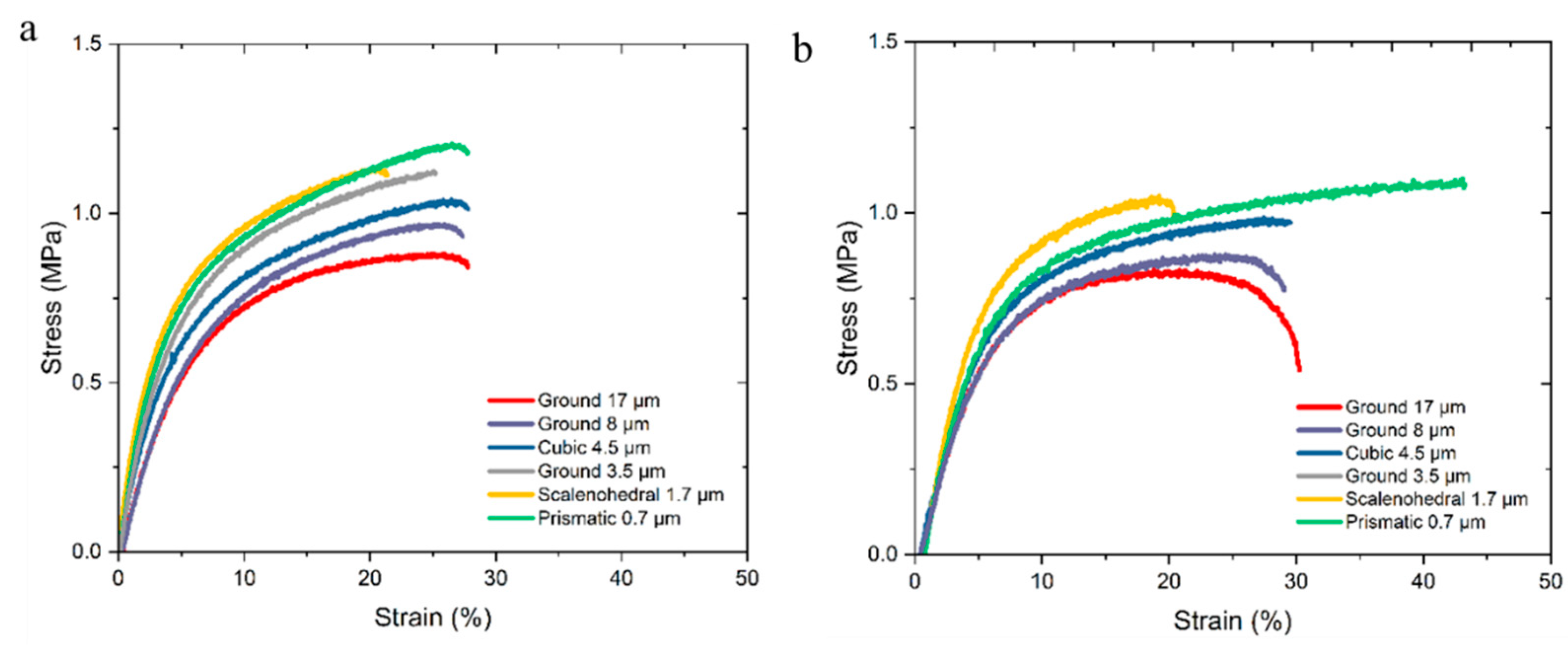 Pharmaceutics 14 01139 g008 550