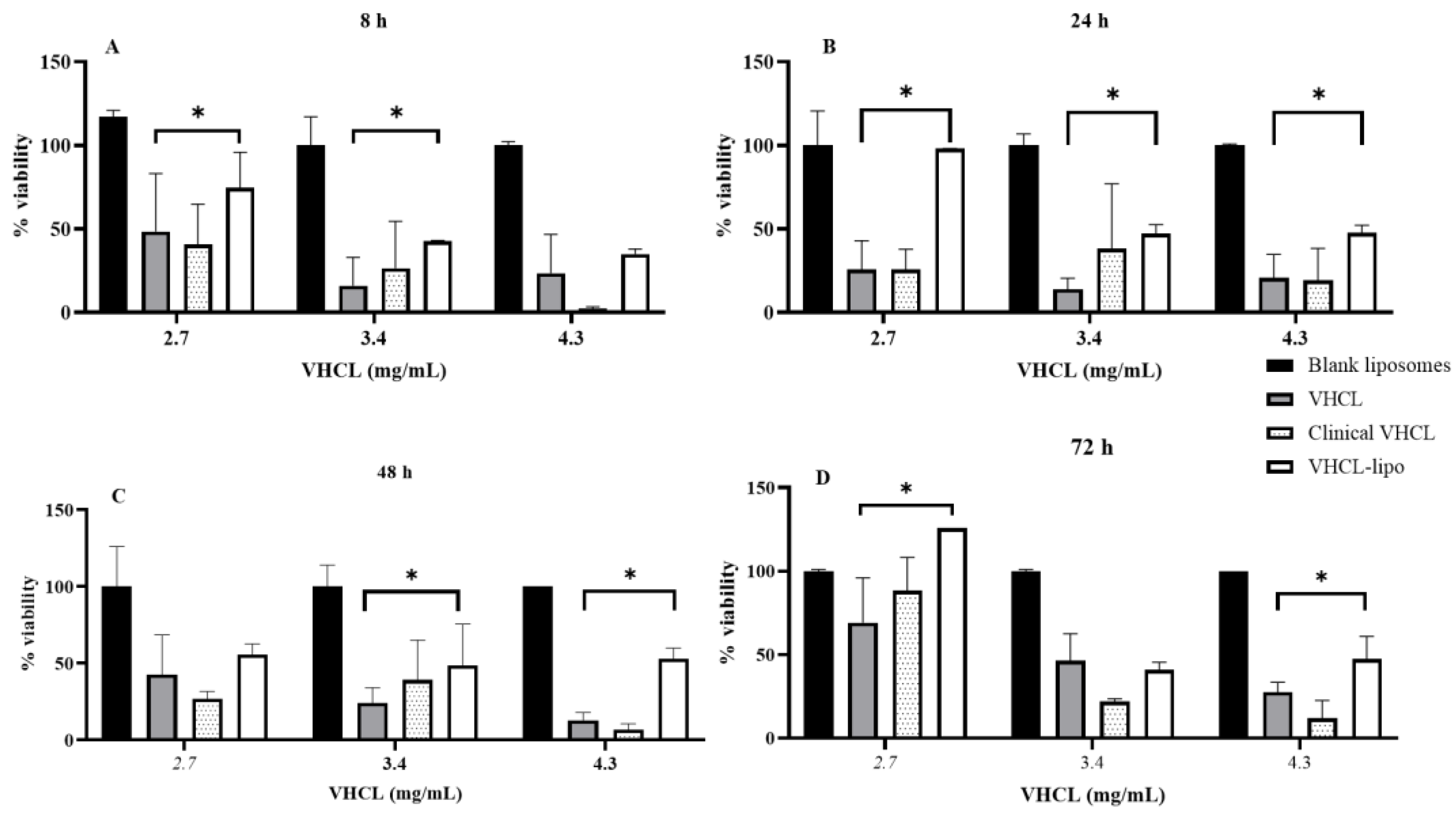 Pharmaceutics 14 01153 g003