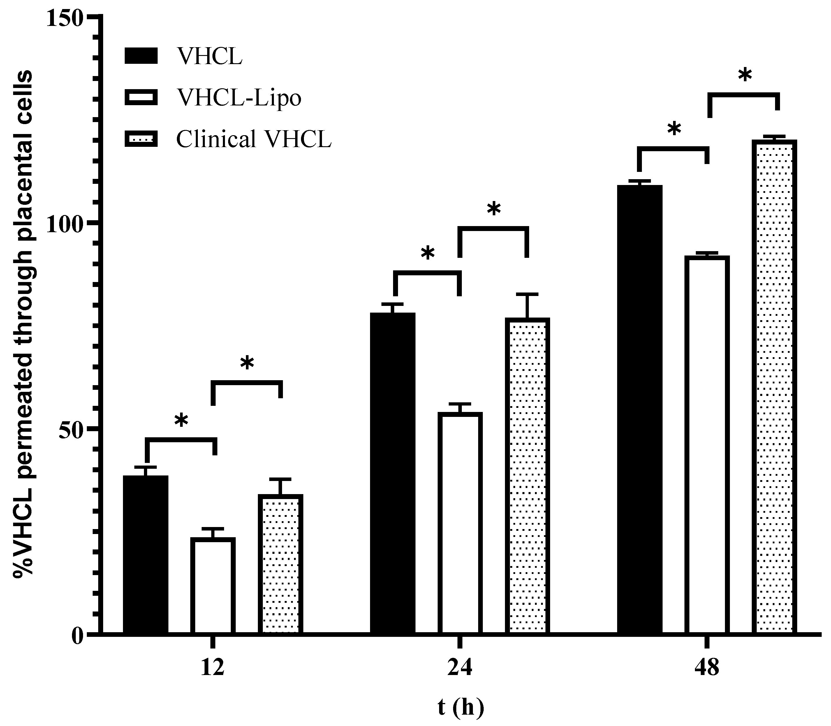 Pharmaceutics 14 01153 g004