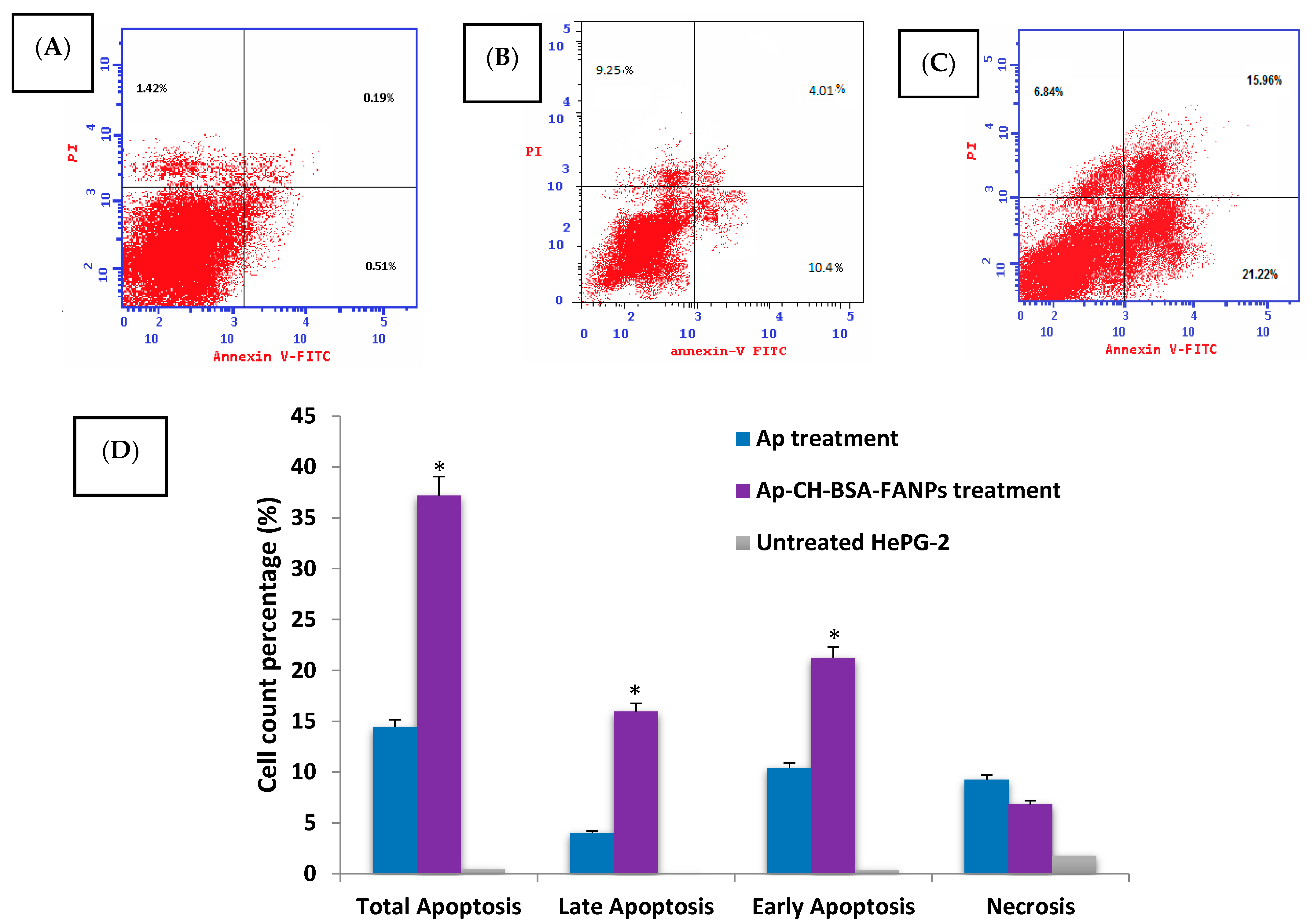 Pharmaceutics 14 01160 g009