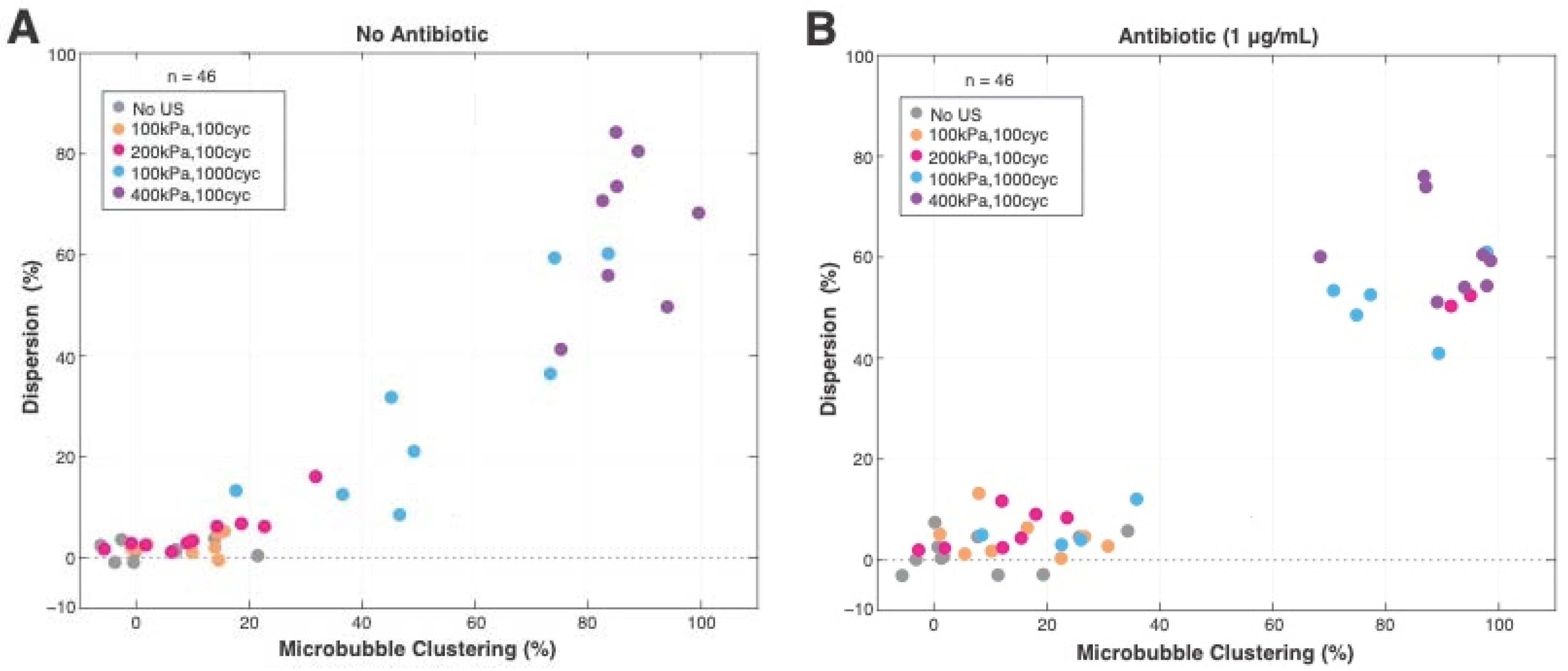 Pharmaceutics 14 01164 g008 Pharmaceutics 14 01164 g008