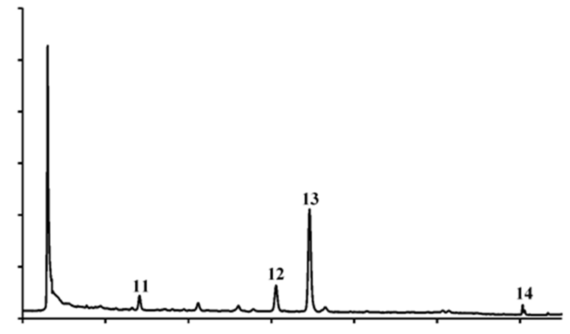 Pharmaceutics 14 01168 g004 550