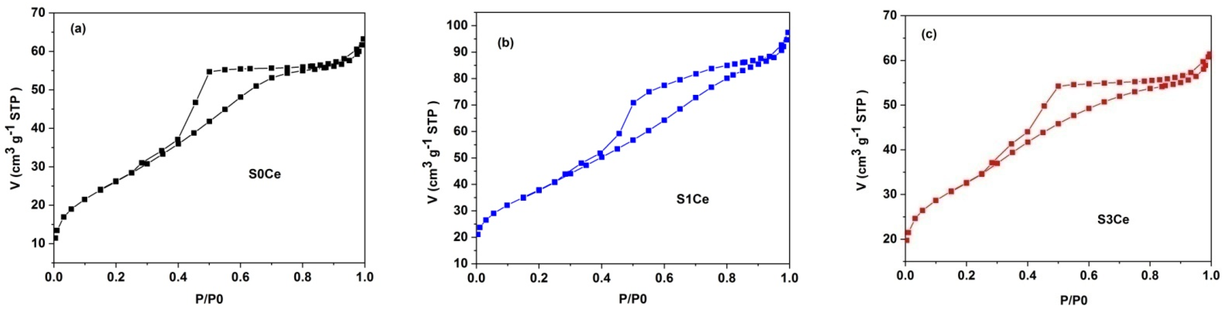 Pharmaceutics 14 01169 g002