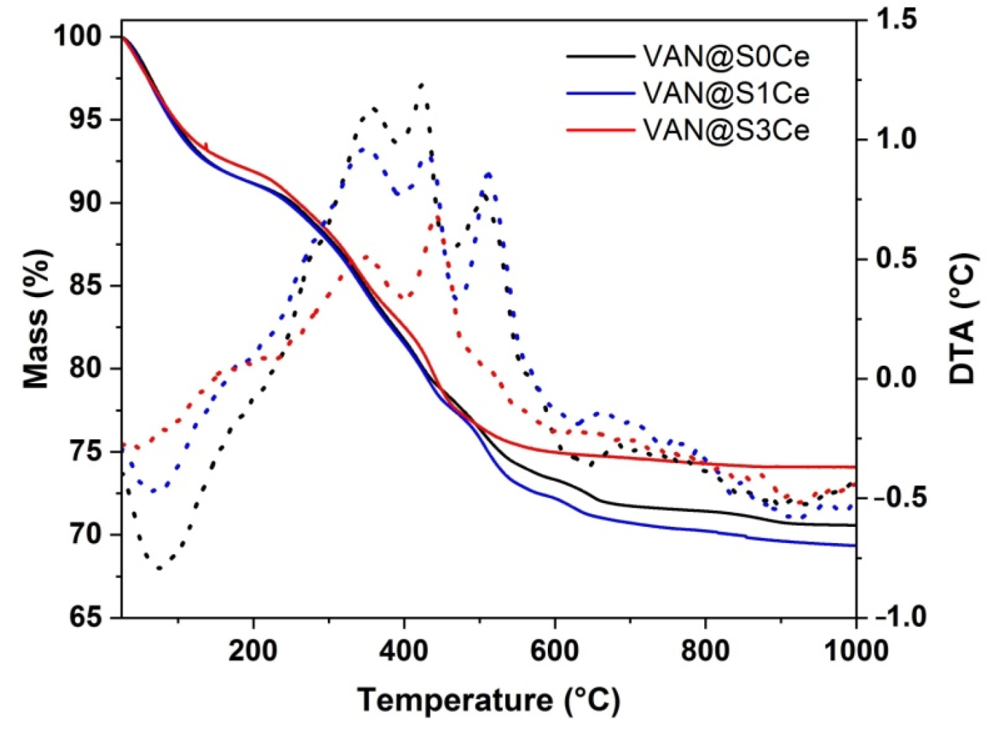 Pharmaceutics 14 01169 g010