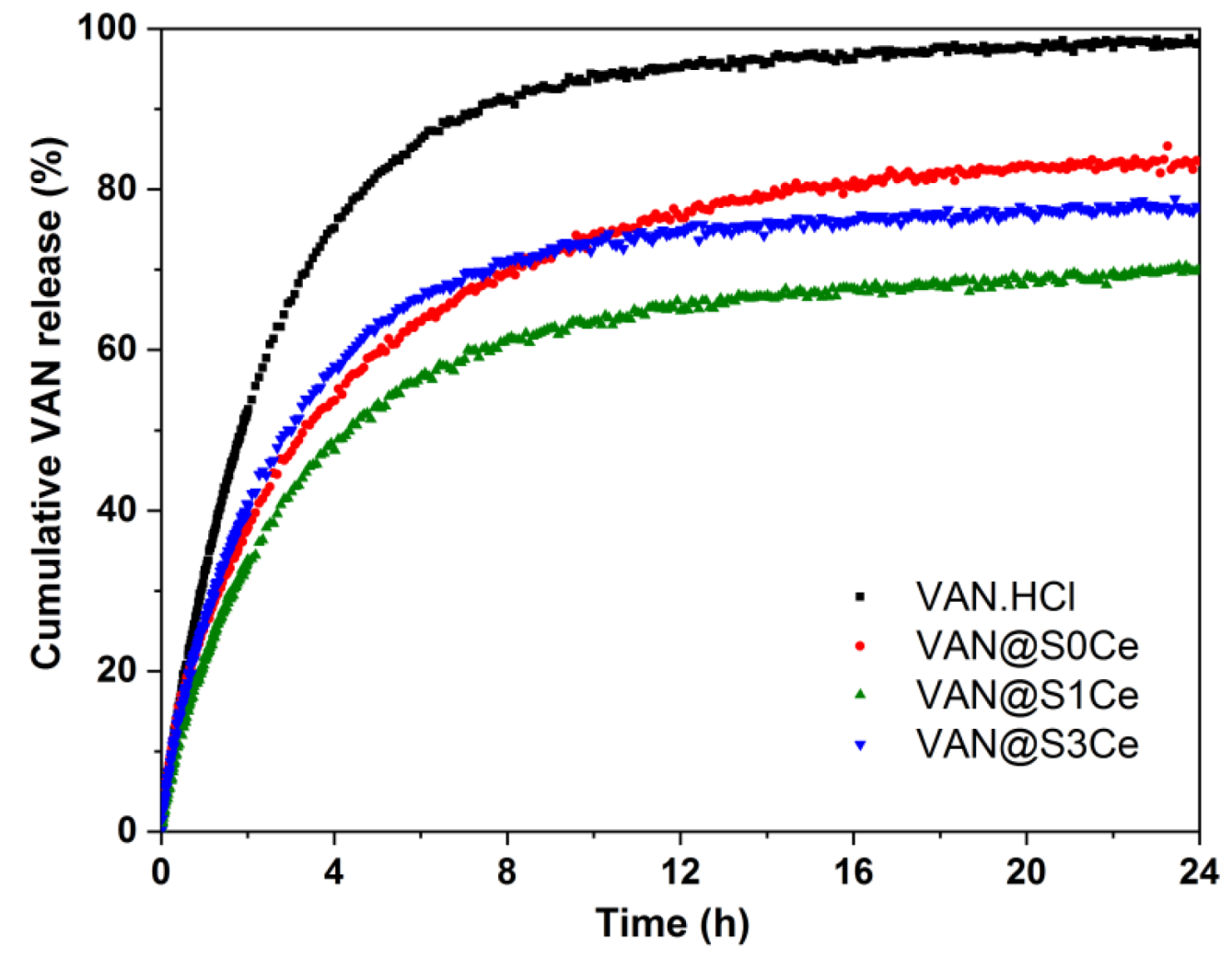 Pharmaceutics 14 01169 g011