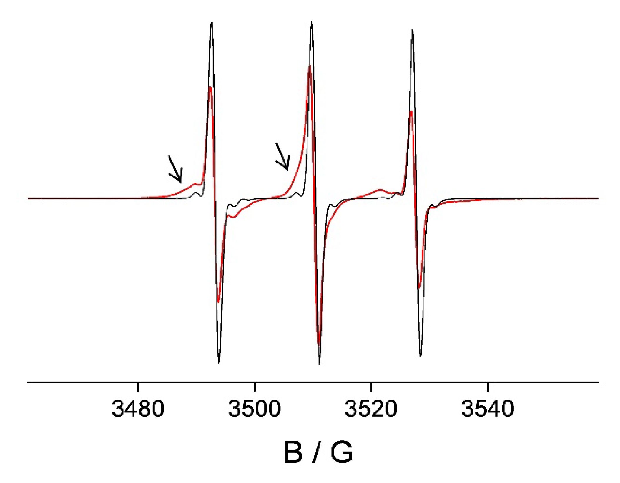 Pharmaceutics 14 01174 g006 550