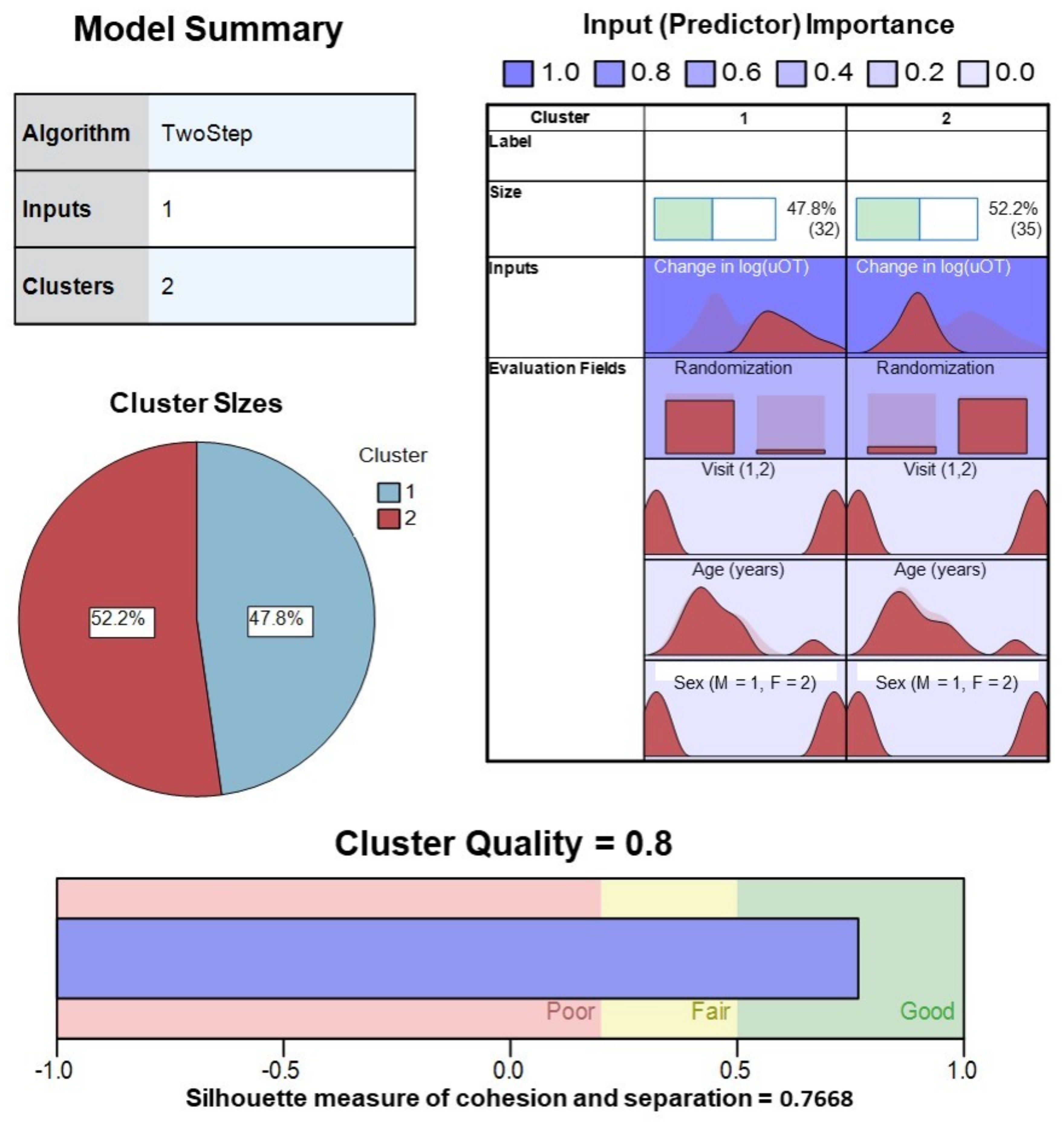 Pharmaceutics 14 01178 g004