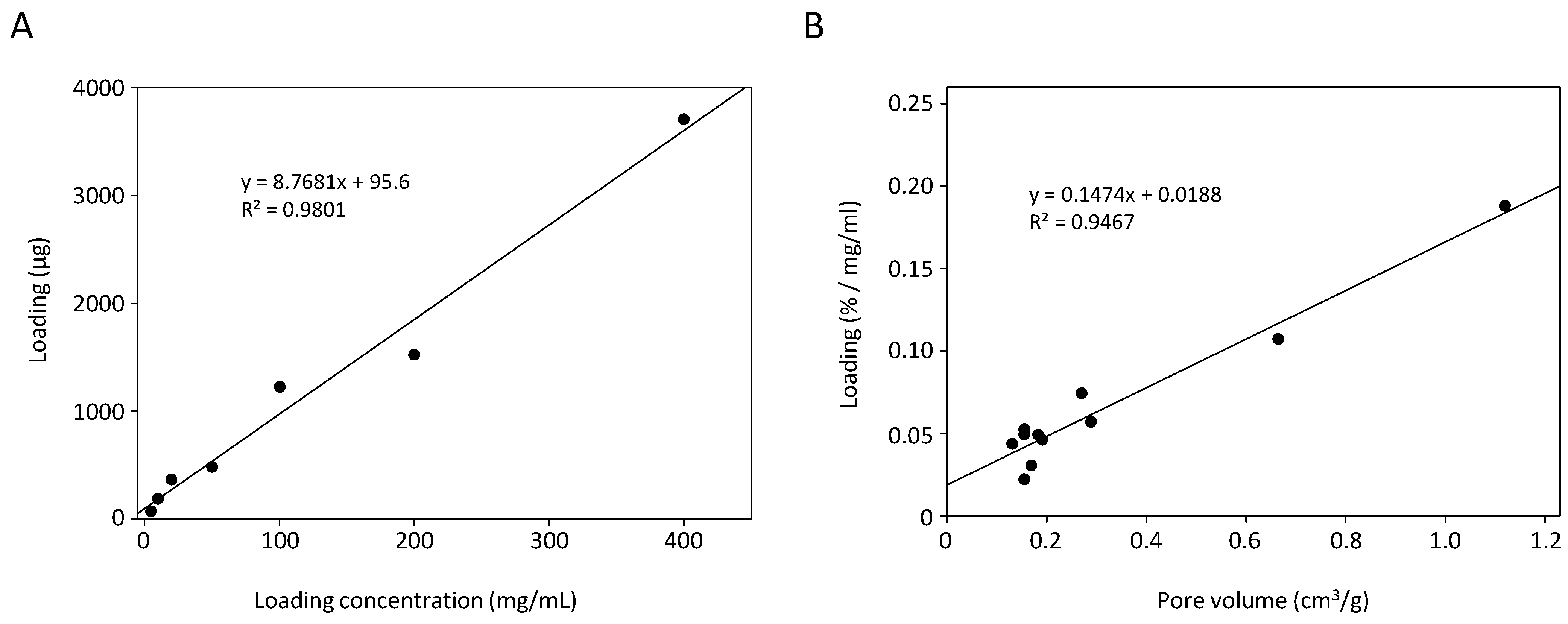 Pharmaceutics 14 01184 g002