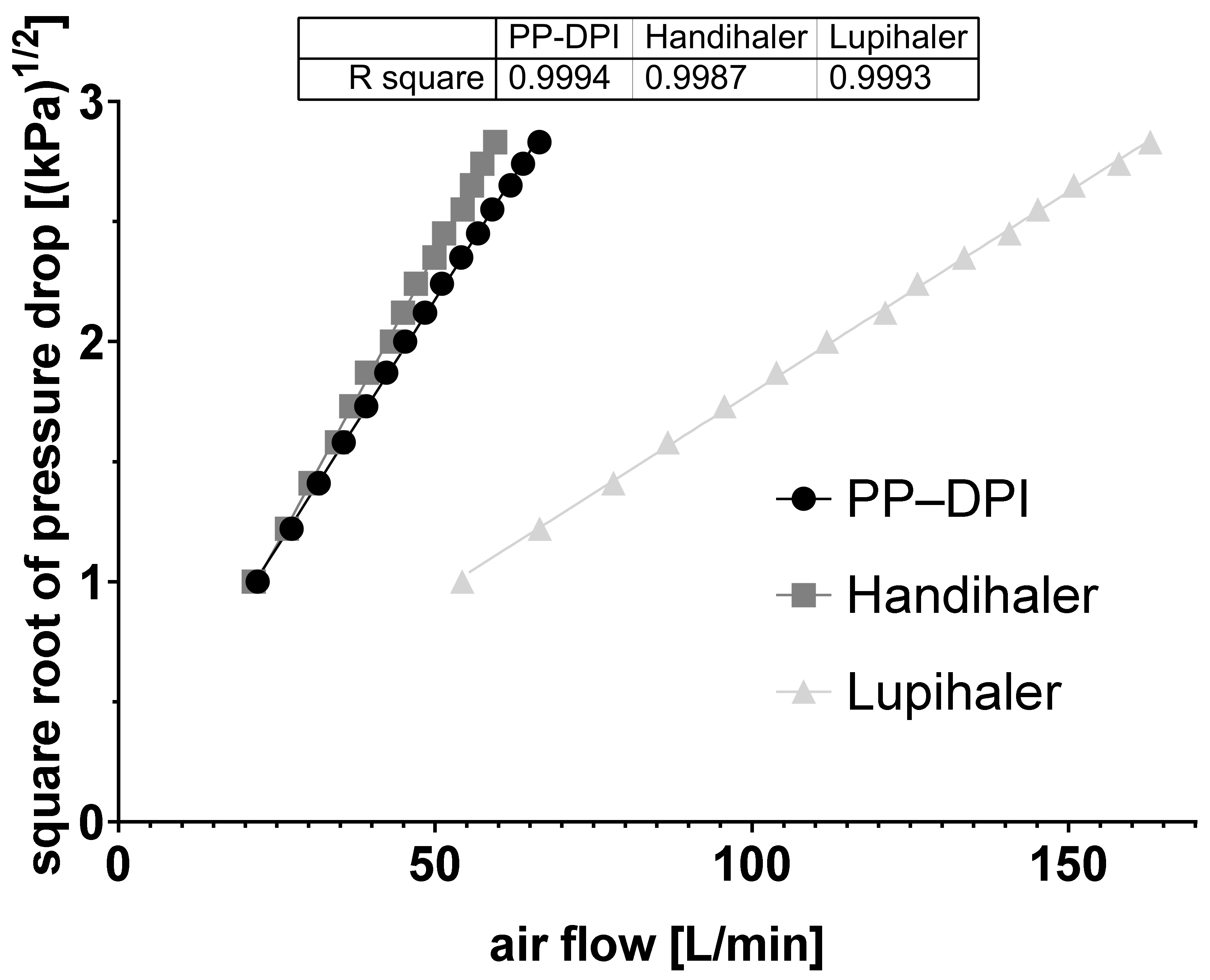 Pharmaceutics 14 01185 g002