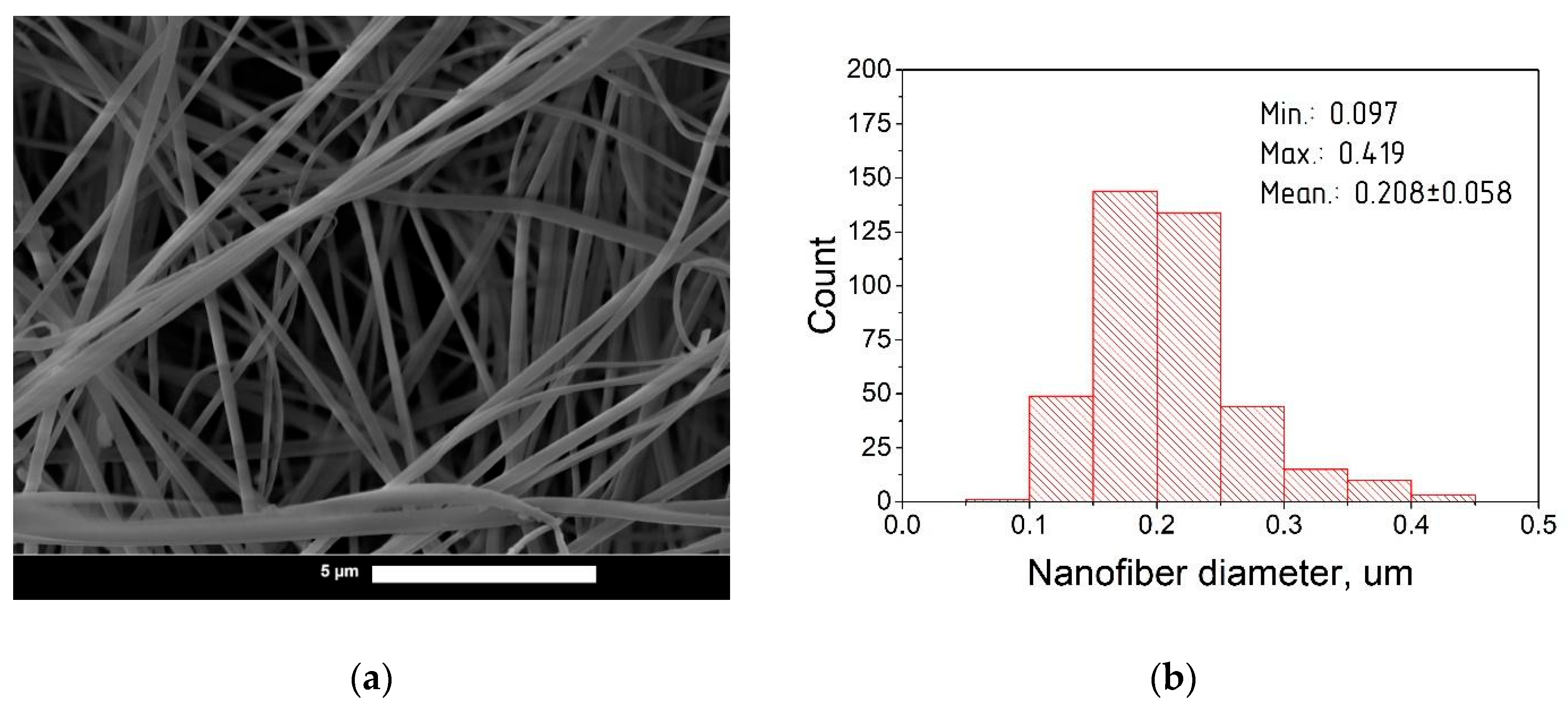 Pharmaceutics 14 01186 g004 550