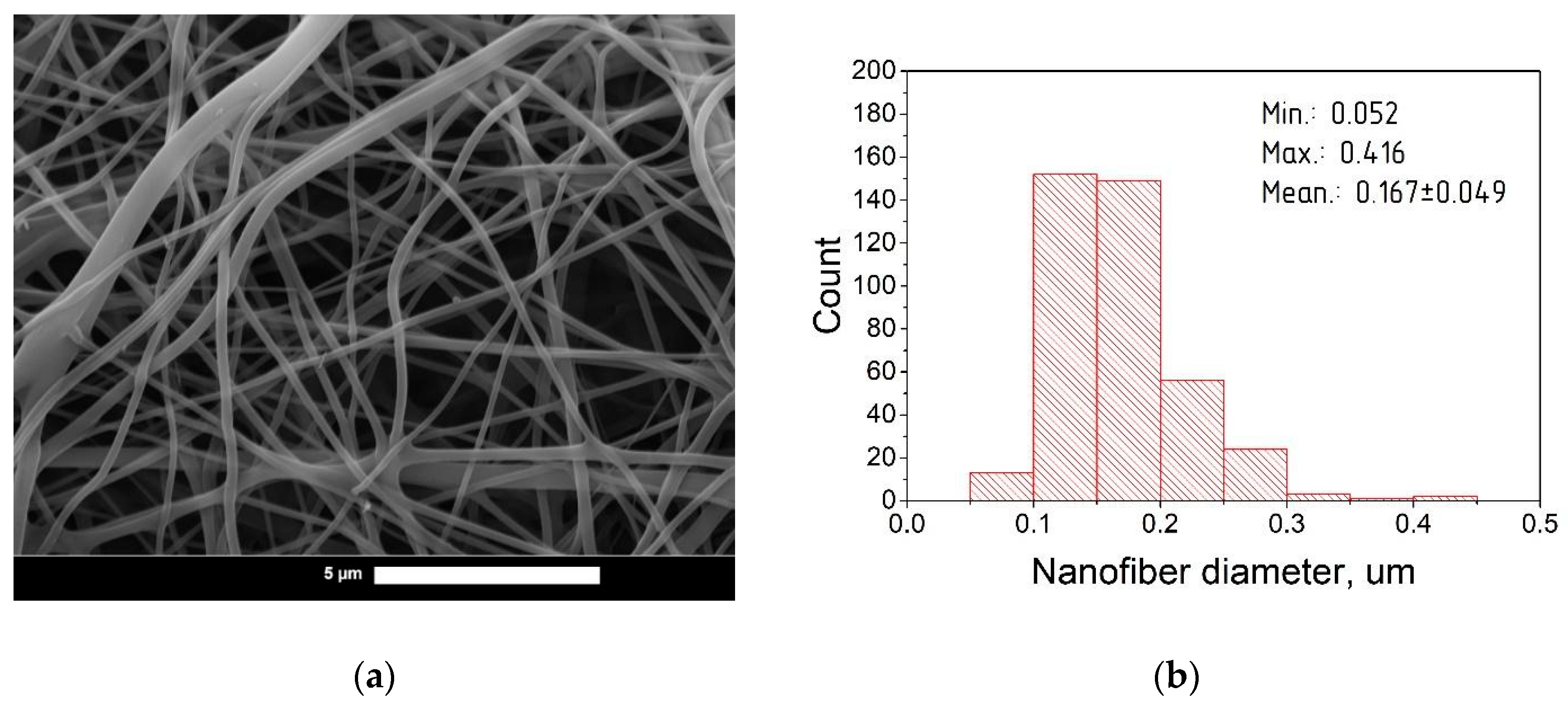 Pharmaceutics 14 01186 g006 550