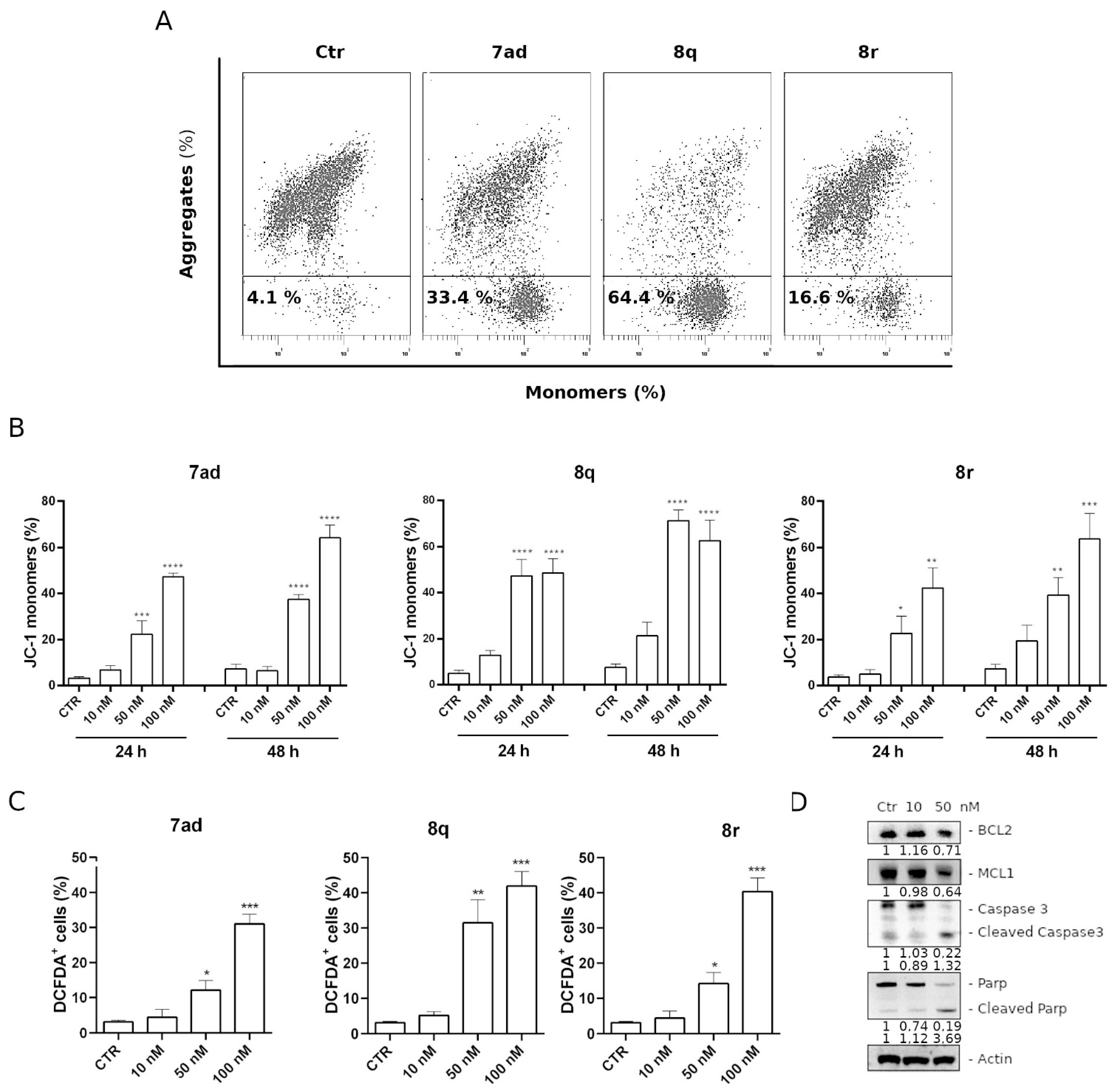 Pharmaceutics 14 01191 g008