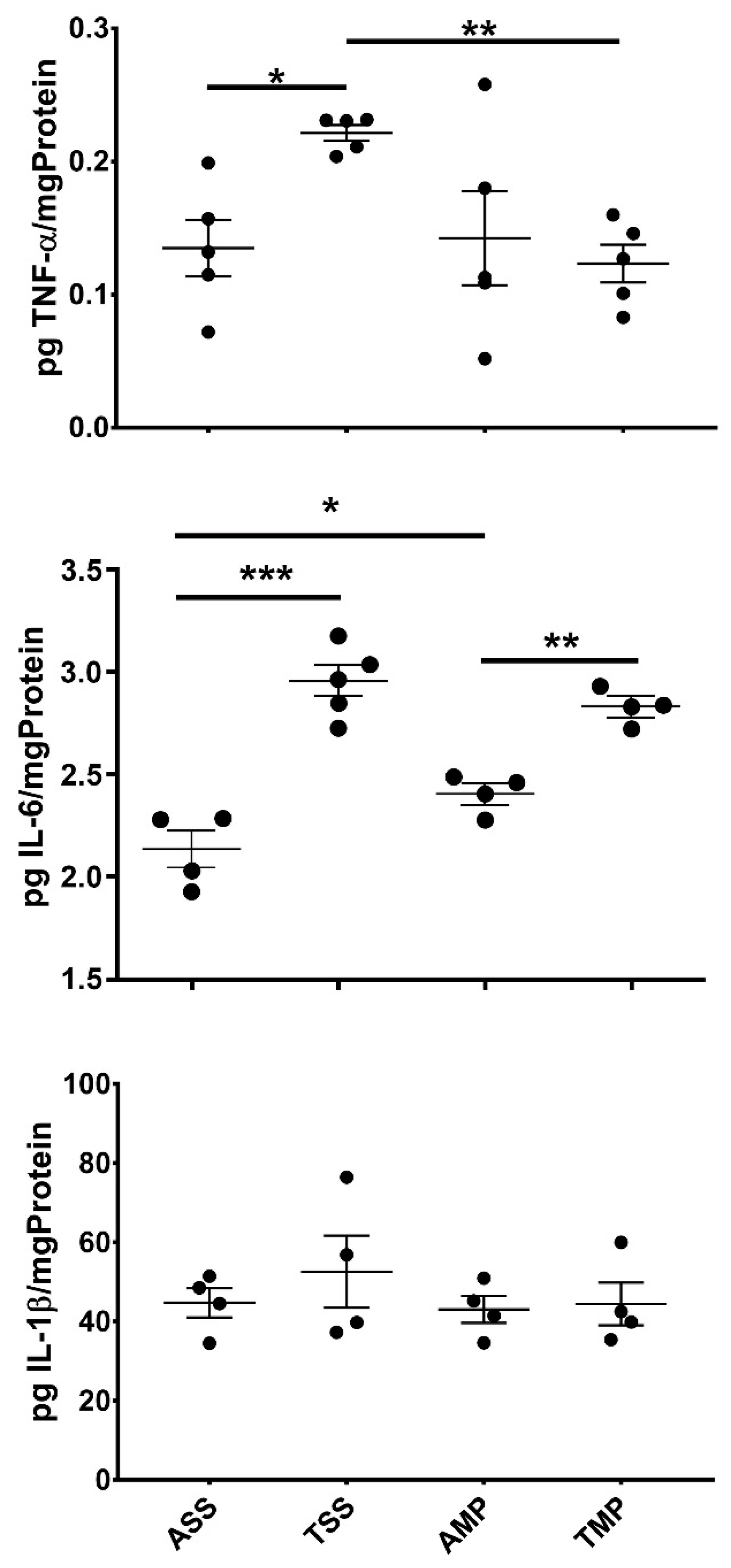 Pharmaceutics 14 01195 g002 Pharmaceutics 14 01195 g002