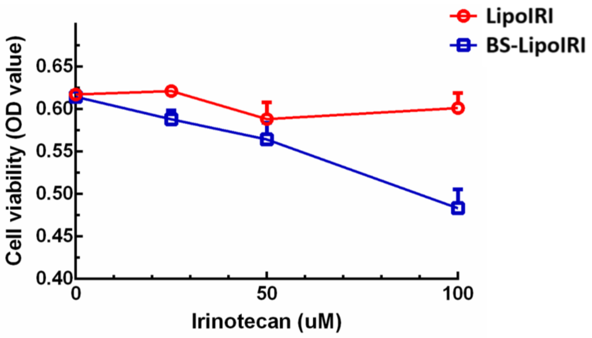 Pharmaceutics 14 01202 g005 Pharmaceutics 14 01202 g005