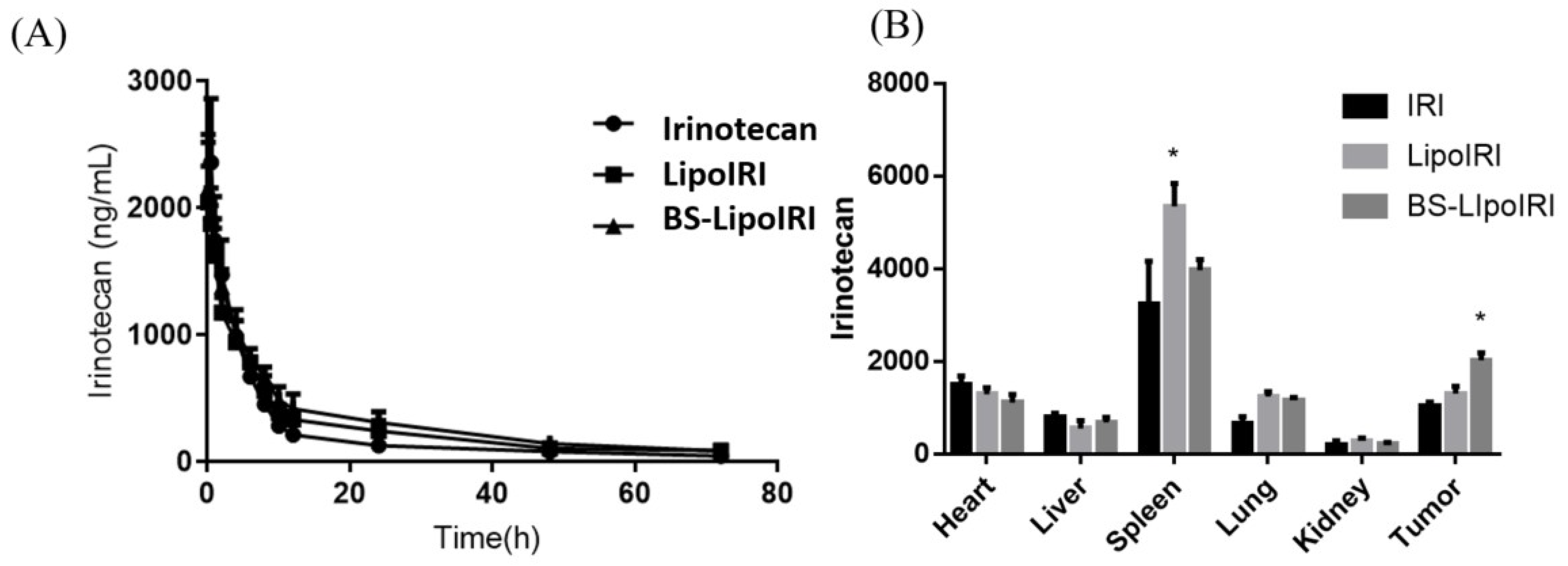 Pharmaceutics 14 01202 g006 Pharmaceutics 14 01202 g006