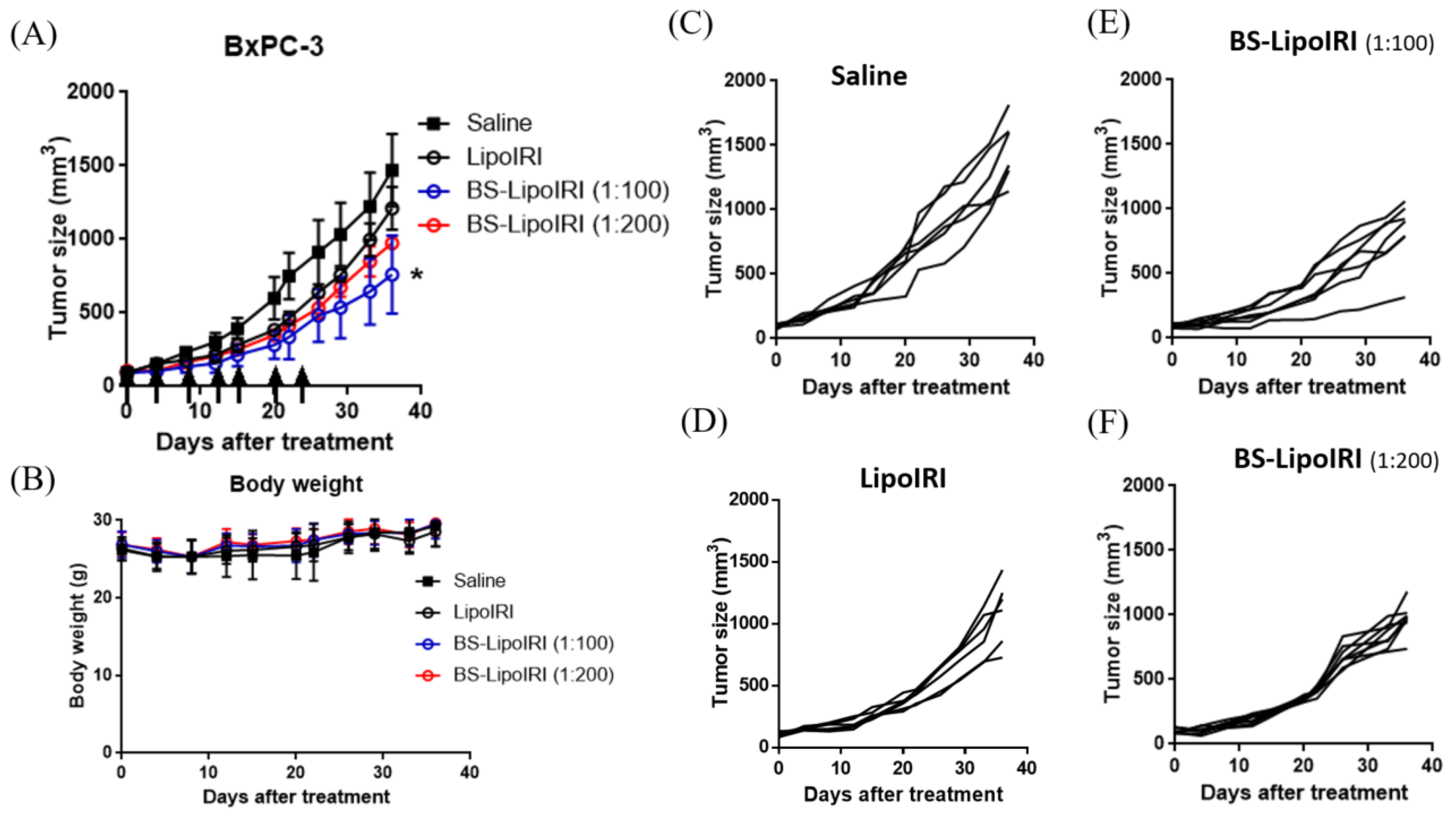 Pharmaceutics 14 01202 g007 Pharmaceutics 14 01202 g007