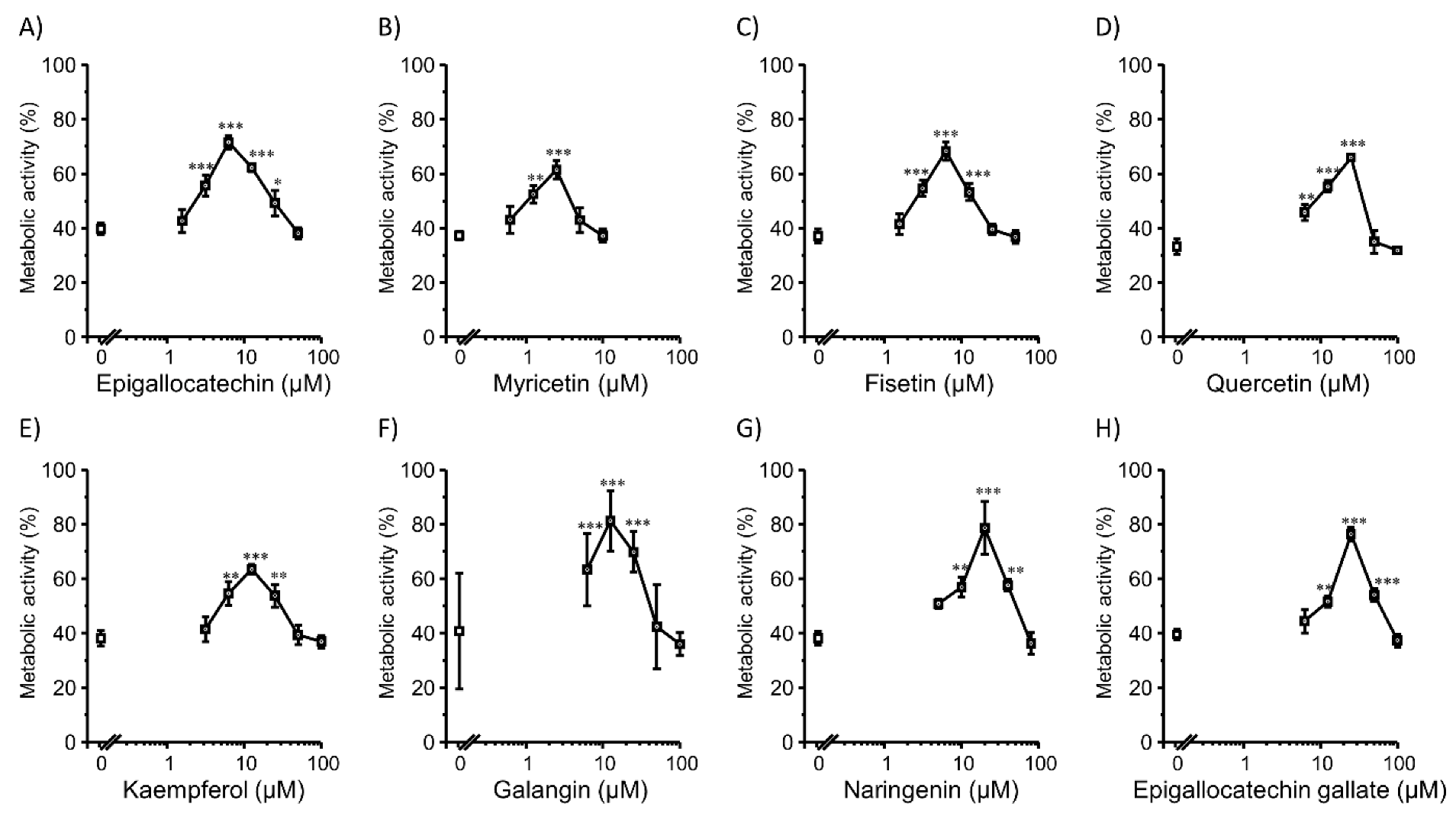 Pharmaceutics 14 01203 g002 Pharmaceutics 14 01203 g002
