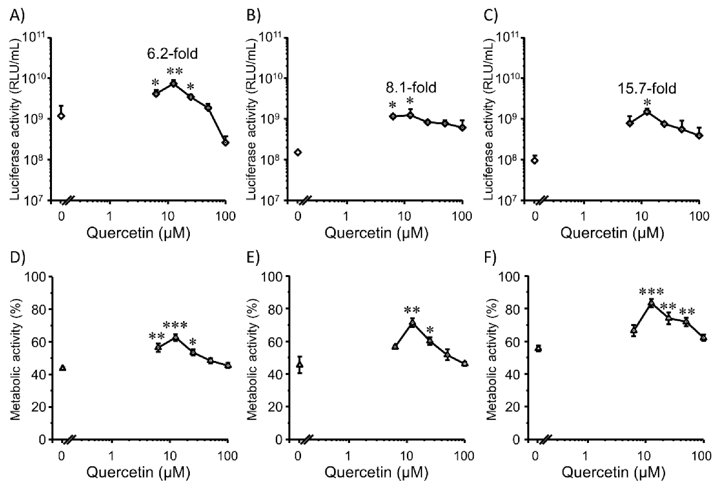 Pharmaceutics 14 01203 g005 Pharmaceutics 14 01203 g005