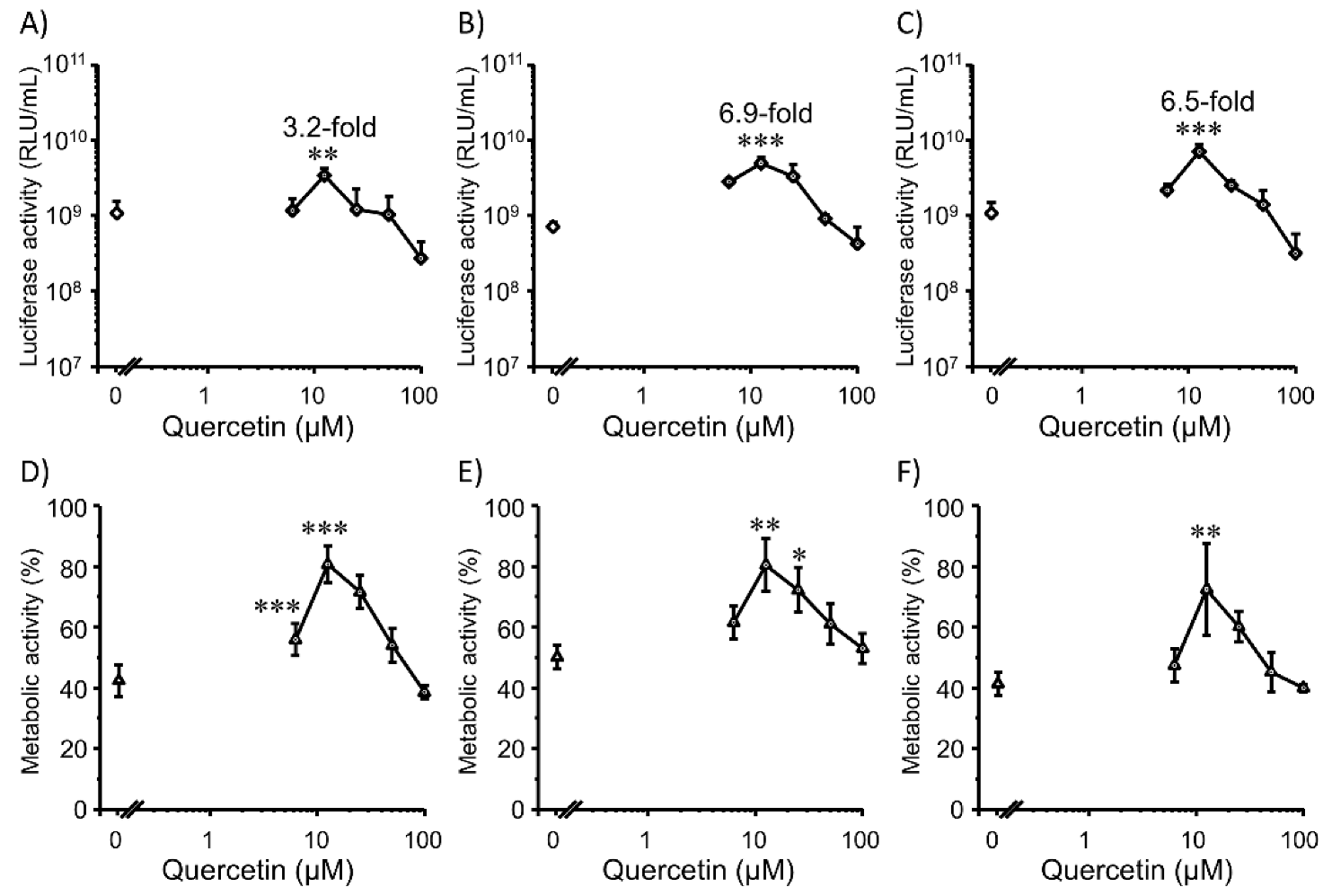 Pharmaceutics 14 01203 g006 Pharmaceutics 14 01203 g006