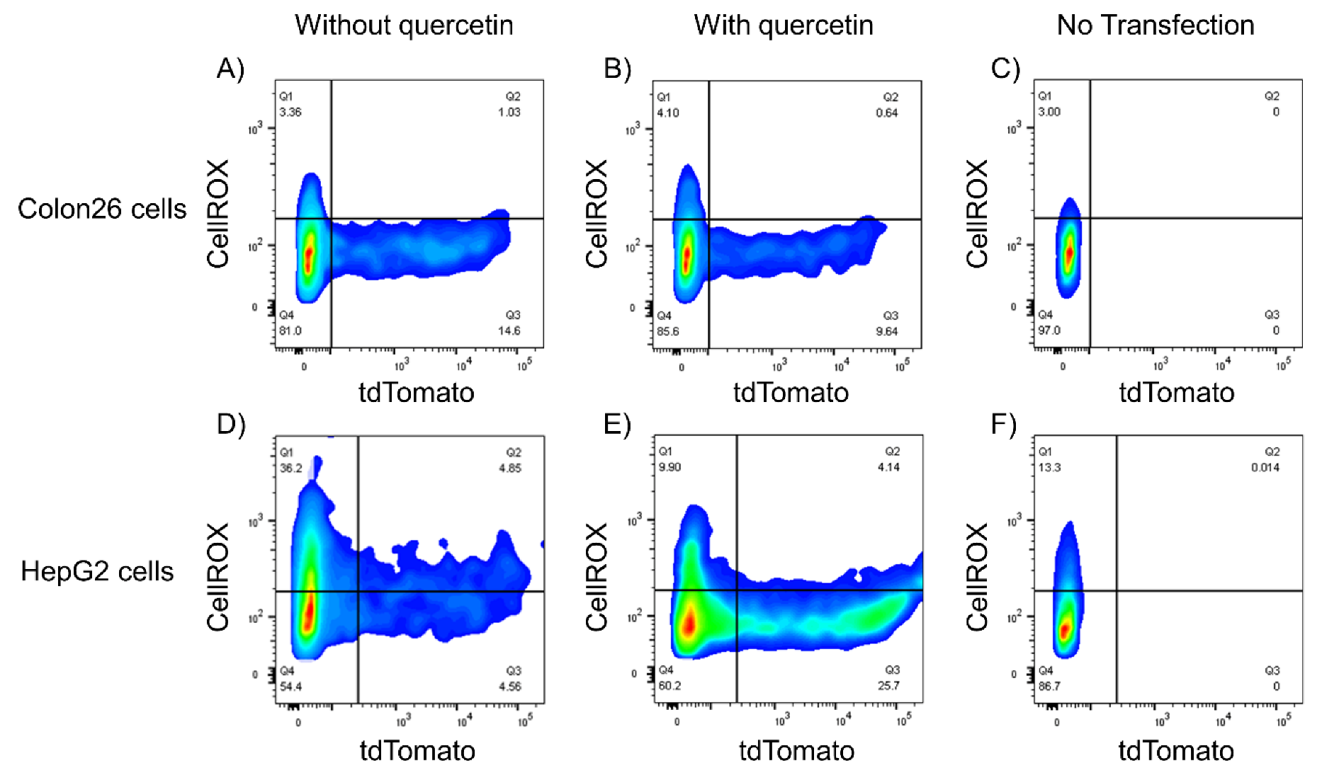 Pharmaceutics 14 01203 g007 Pharmaceutics 14 01203 g007