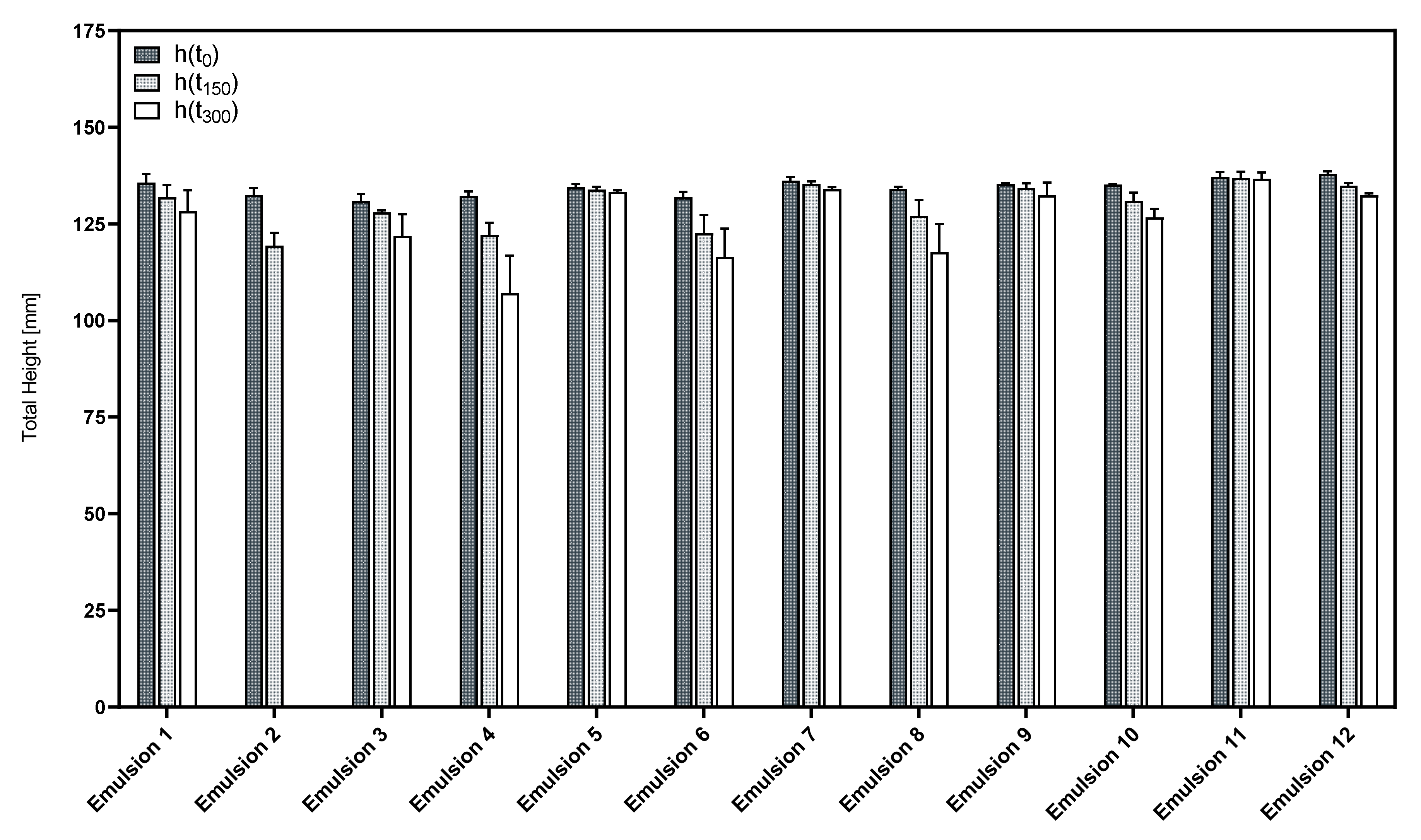 Pharmaceutics 14 01212 g007 550
