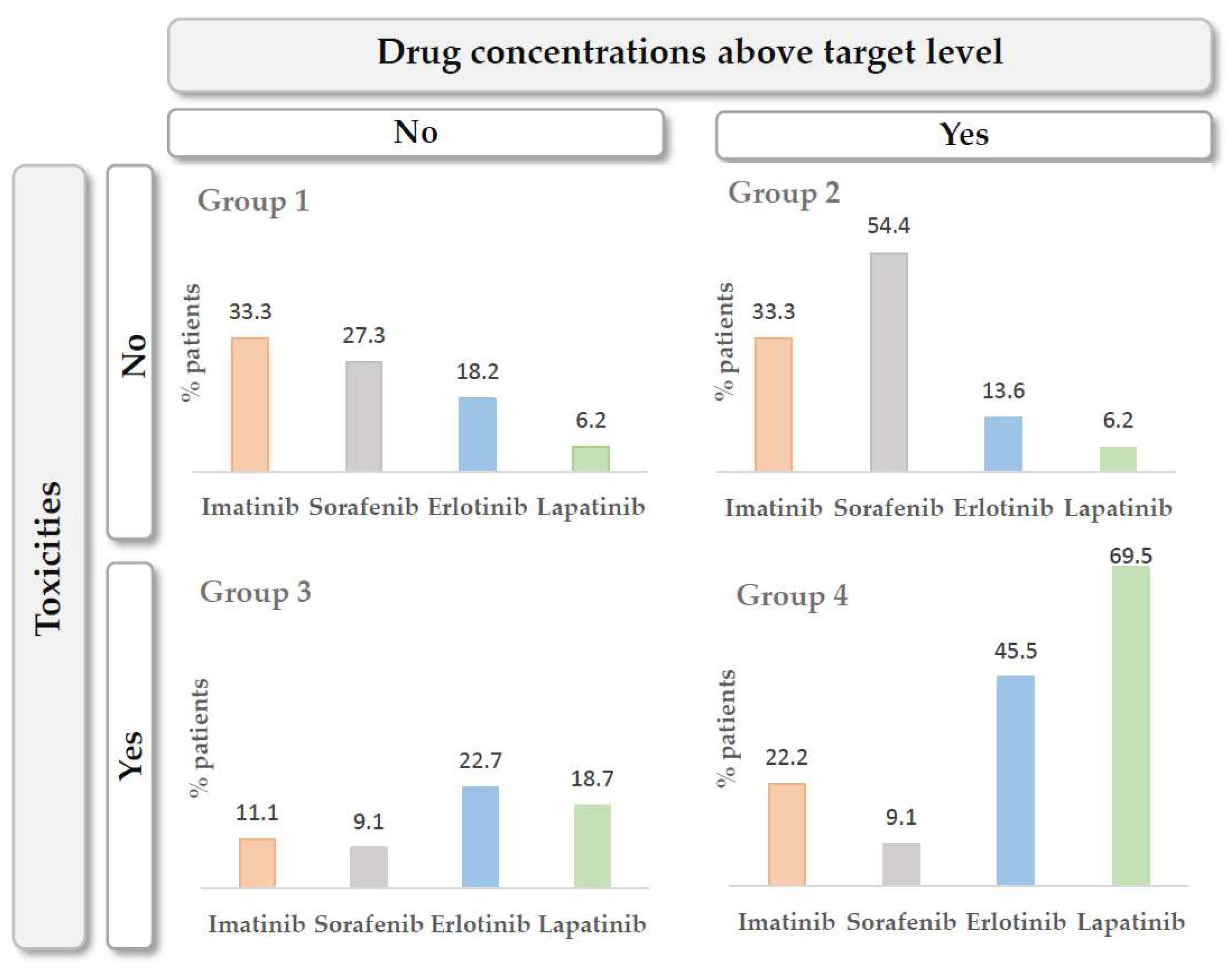 Pharmaceutics 14 01216 g002 Pharmaceutics 14 01216 g002