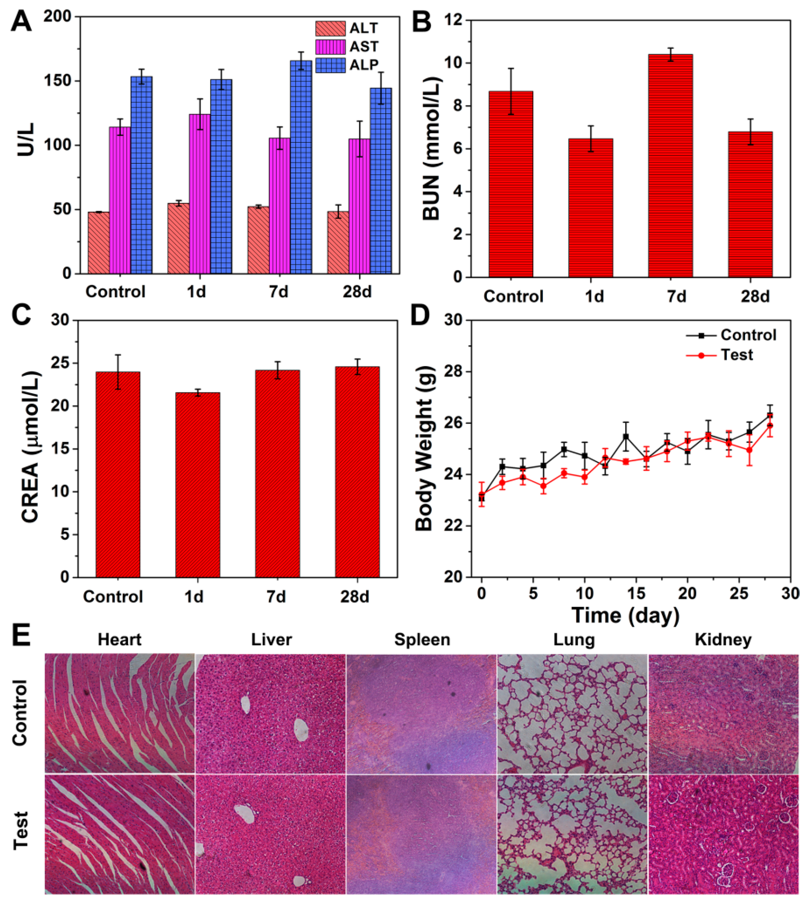 Pharmaceutics 14 01217 g006